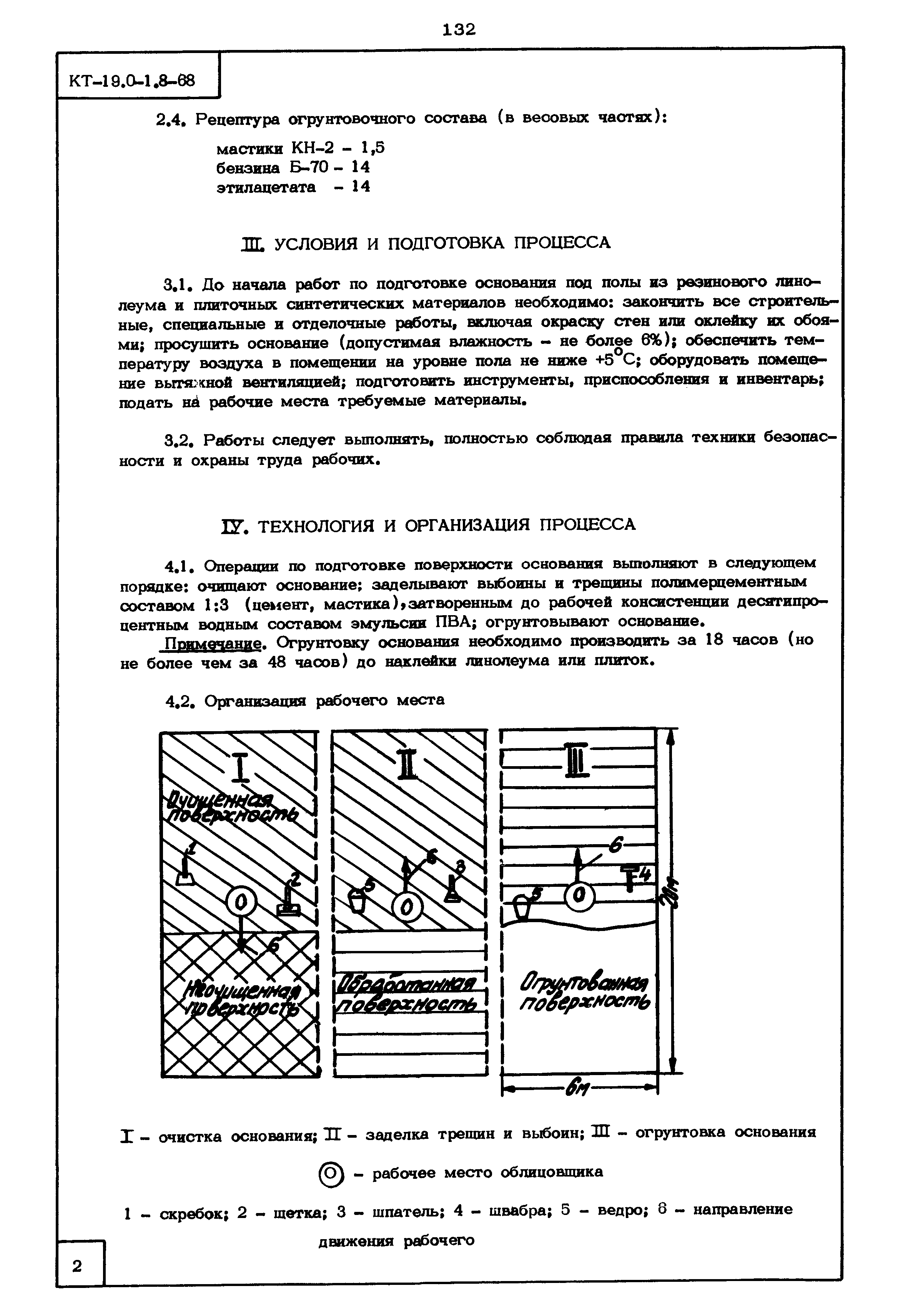 КТ 19.0-1.8-68