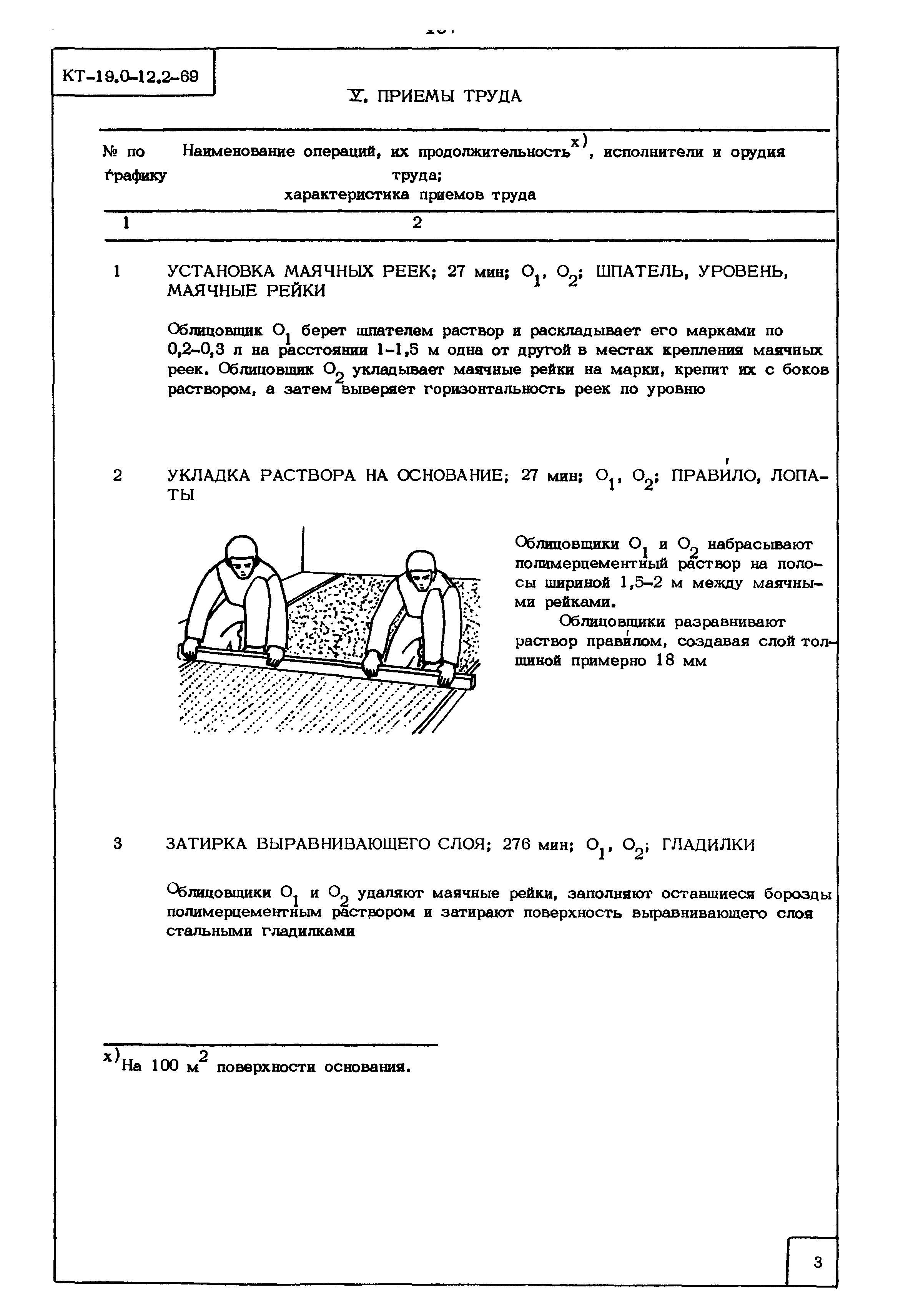 КТ 19.0-12.2-69