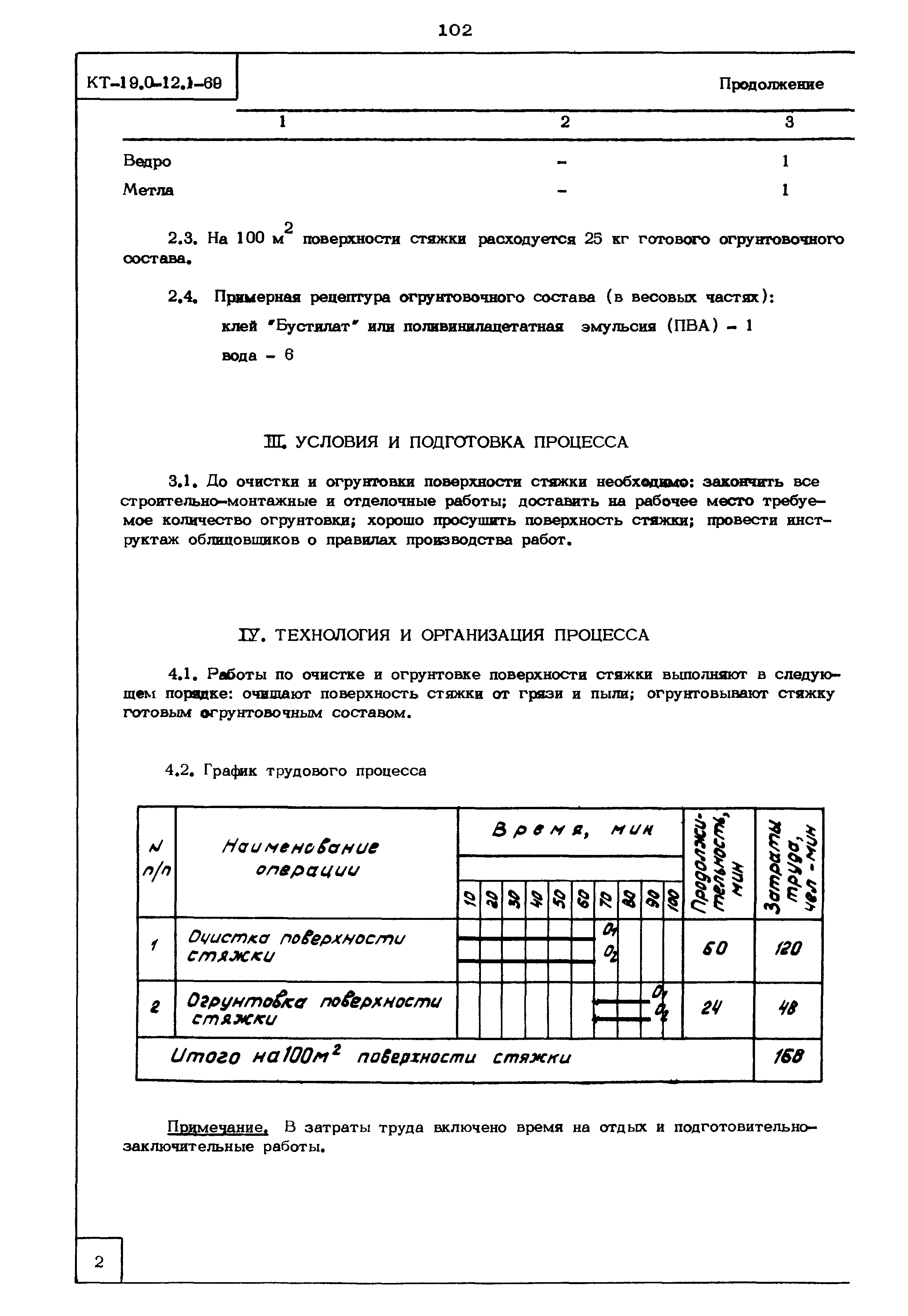 КТ 19.0-12.1-69