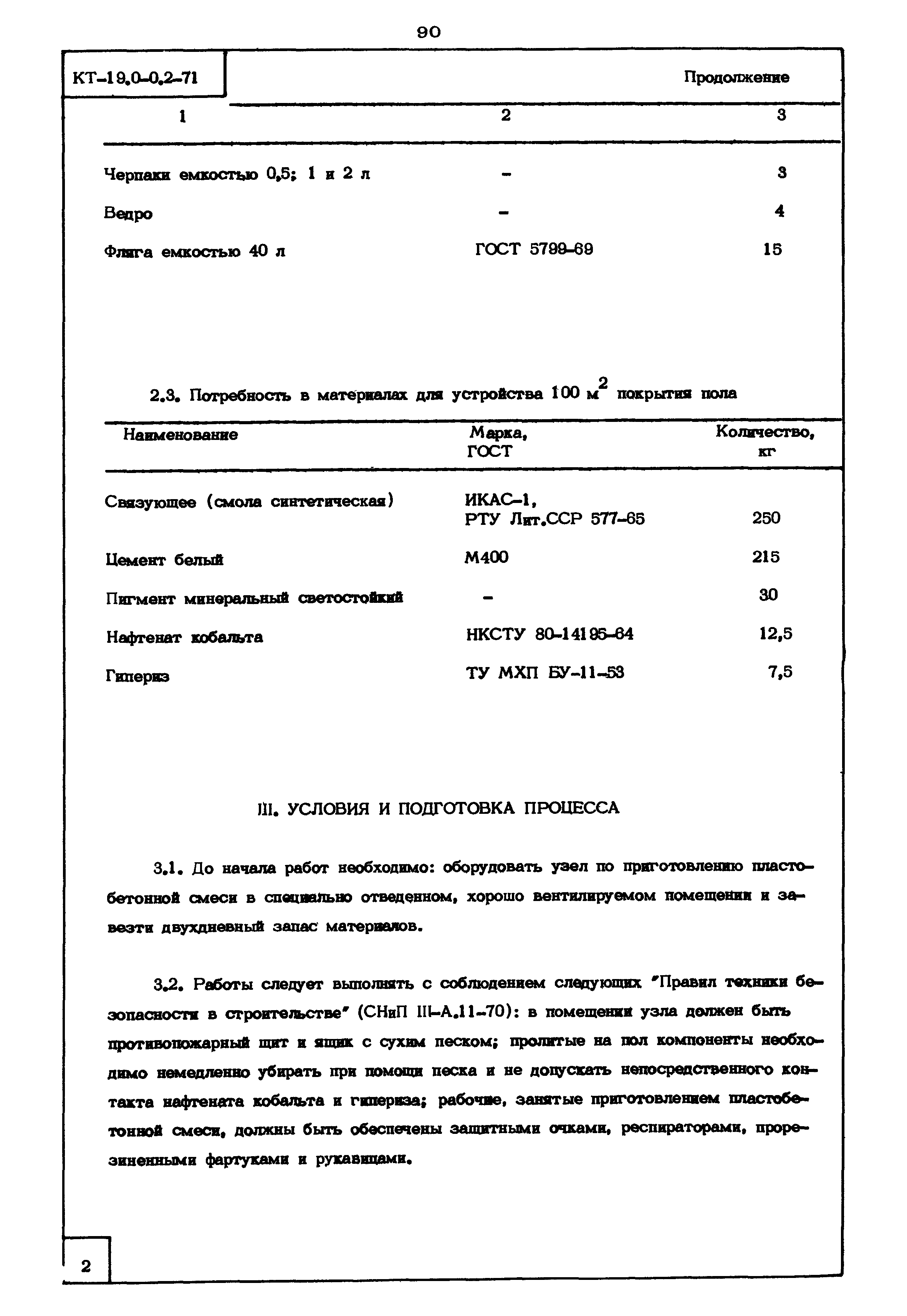 КТ 19.0-0.2-71