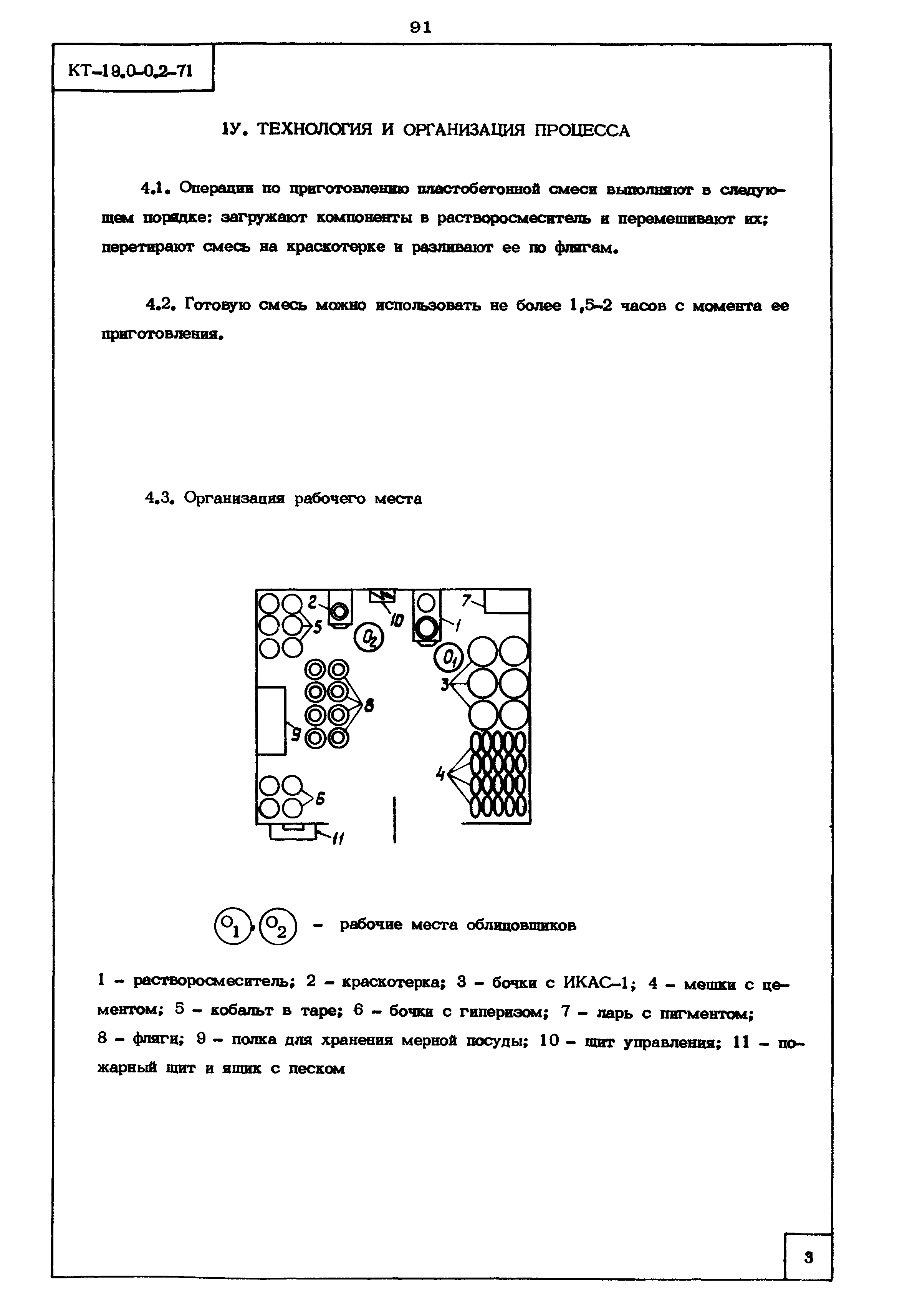 КТ 19.0-0.2-71