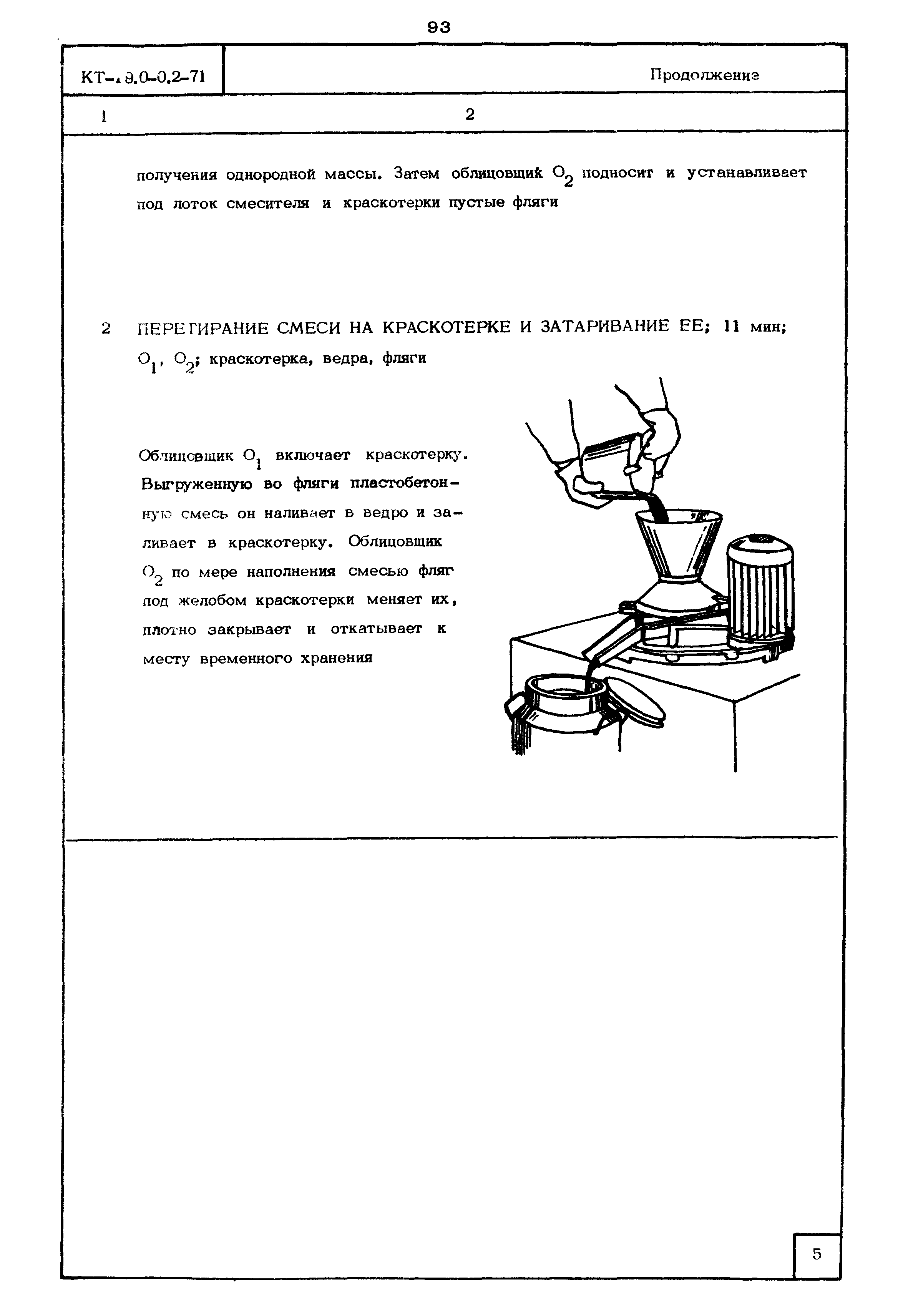 КТ 19.0-0.2-71