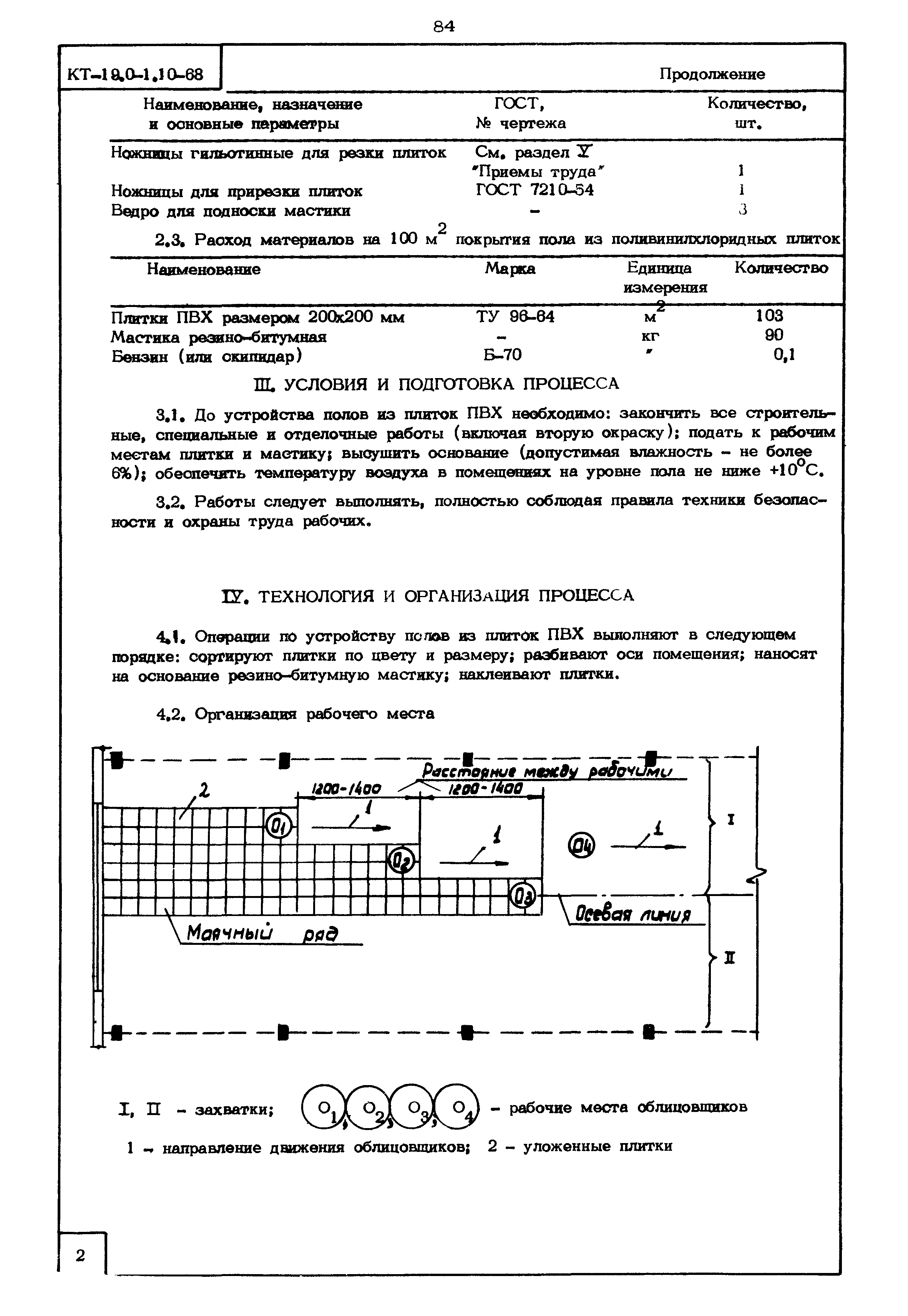 КТ 19.0-1.10-68