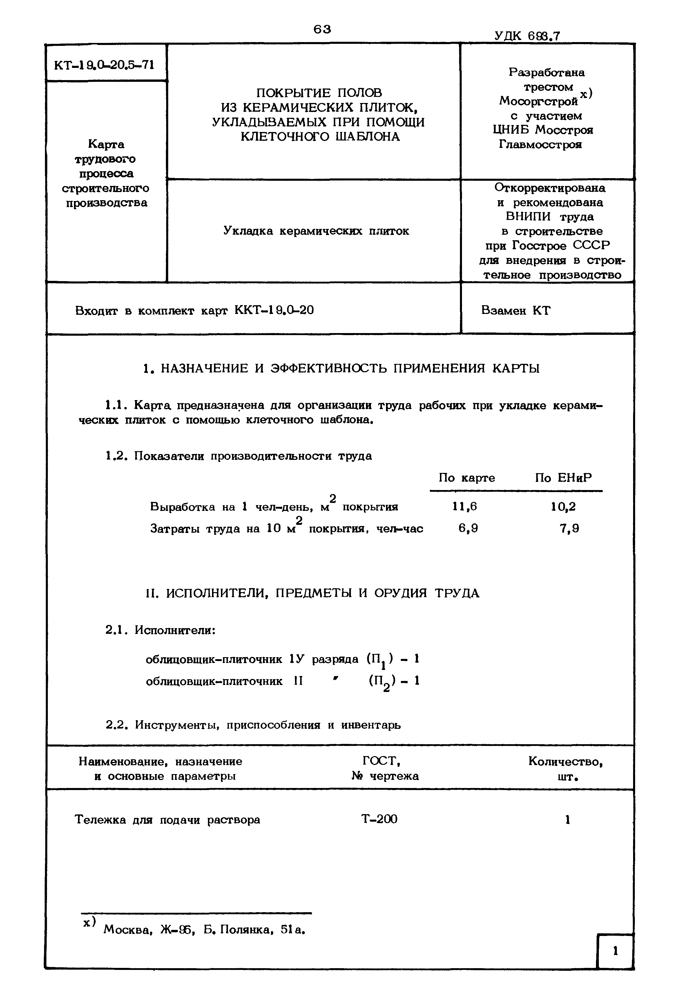 КТ 19.0-20.5-71