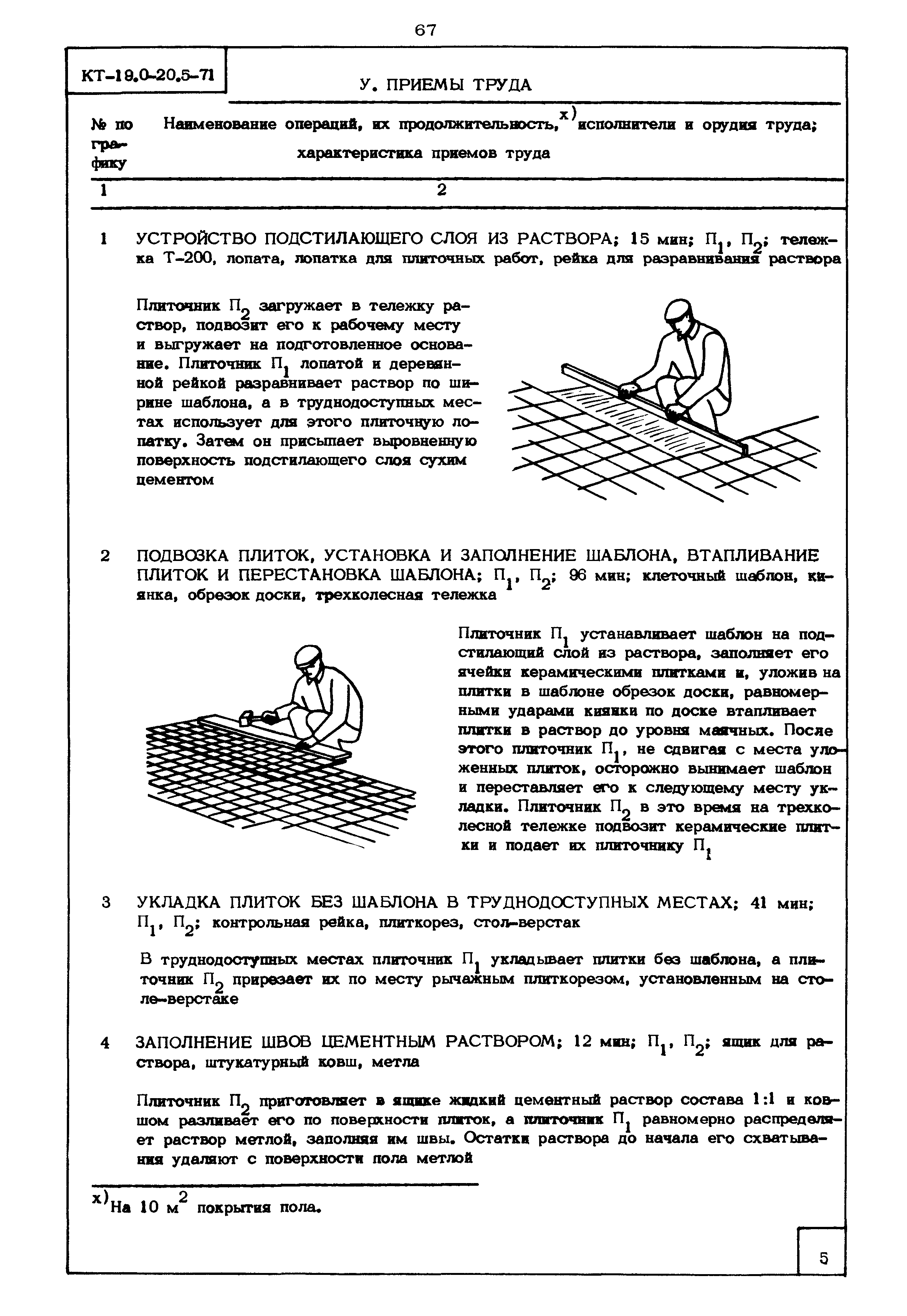 КТ 19.0-20.5-71