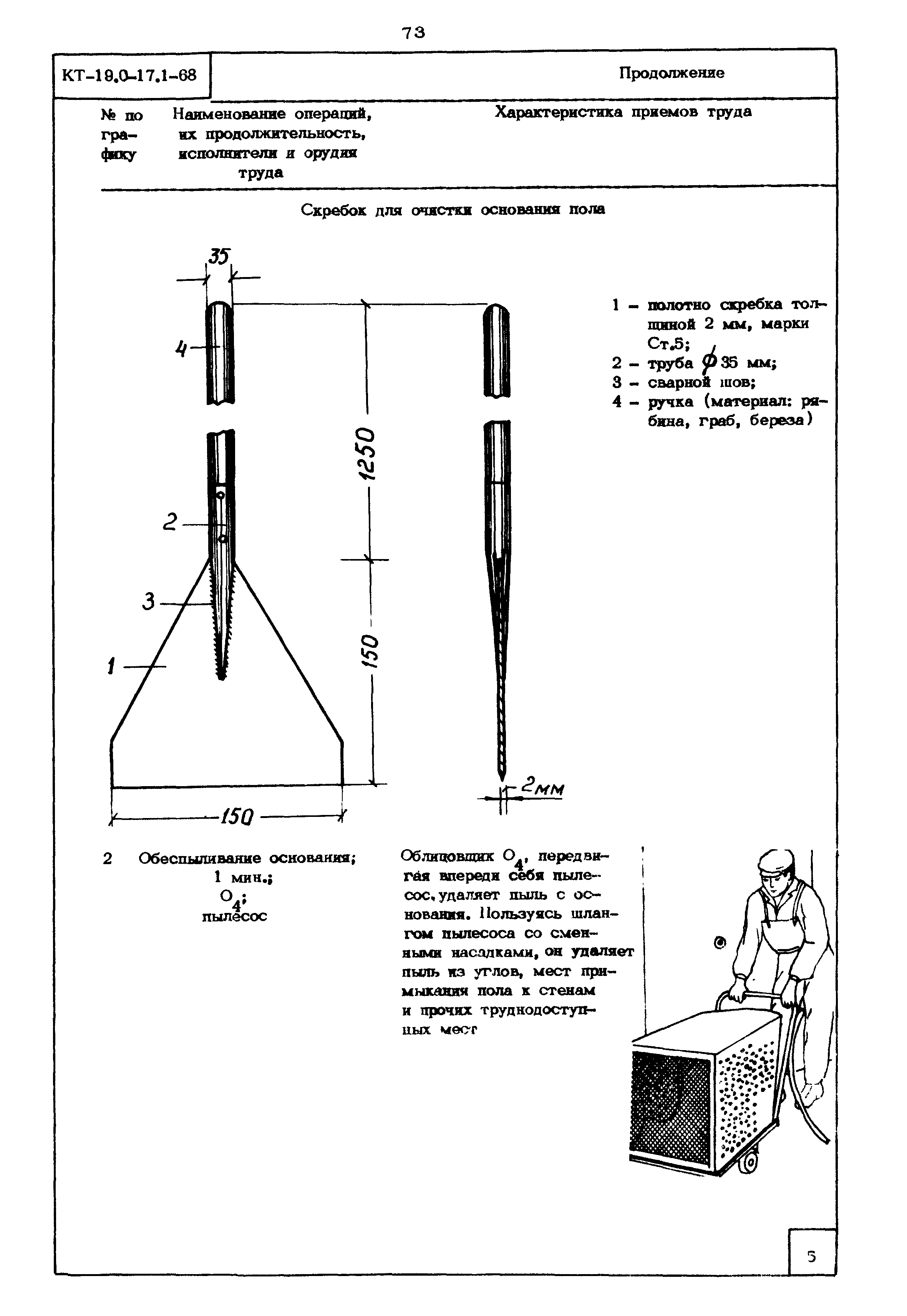 КТ 19.0-17.1-68