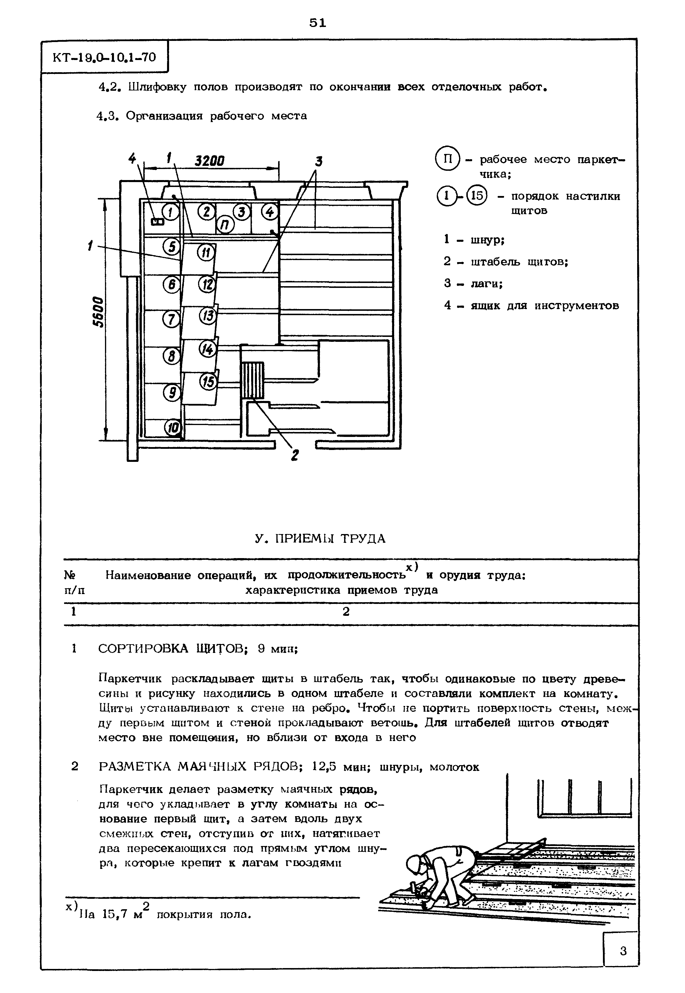 КТ 19.0-10.1-70