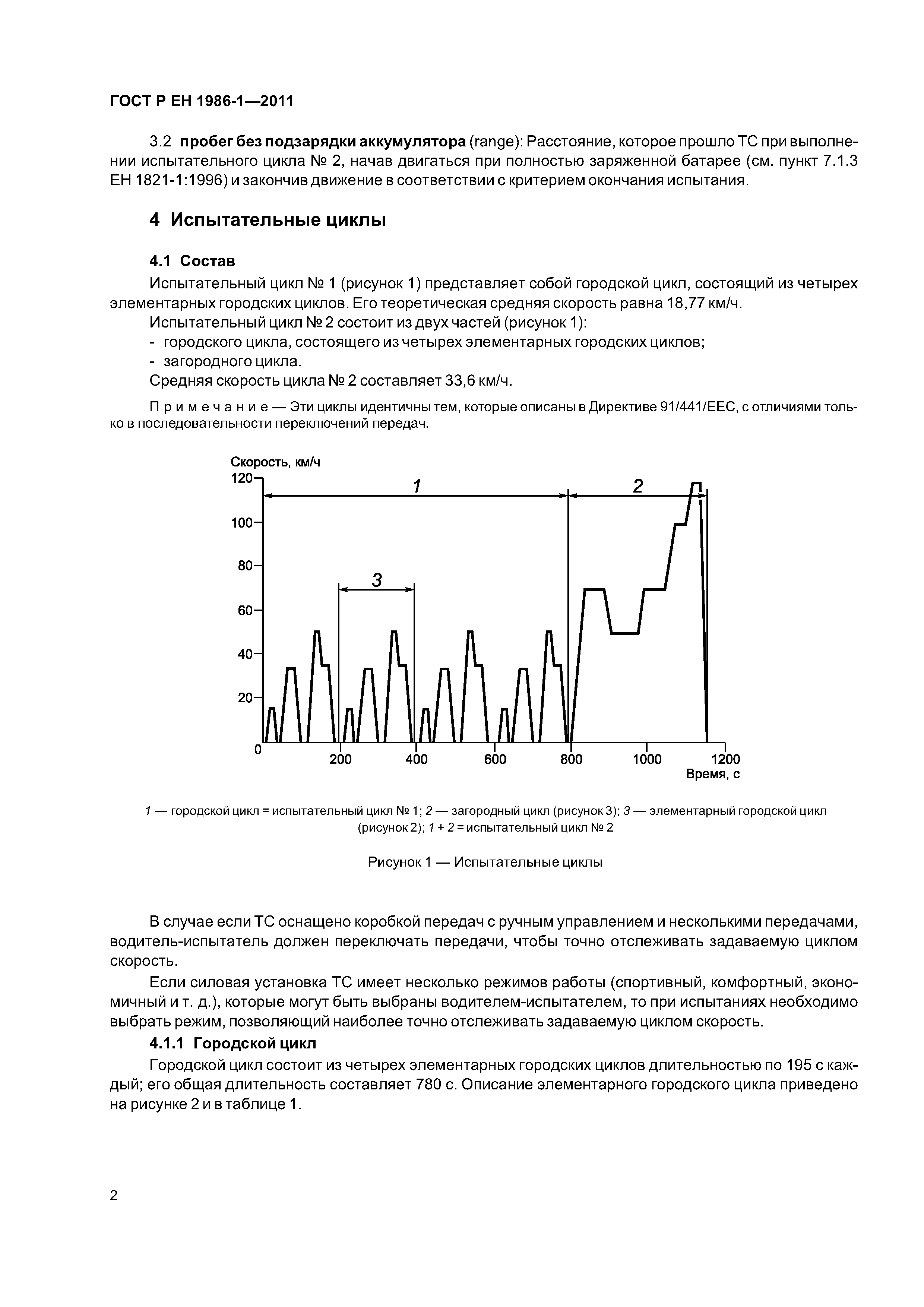 ГОСТ Р ЕН 1986-1-2011