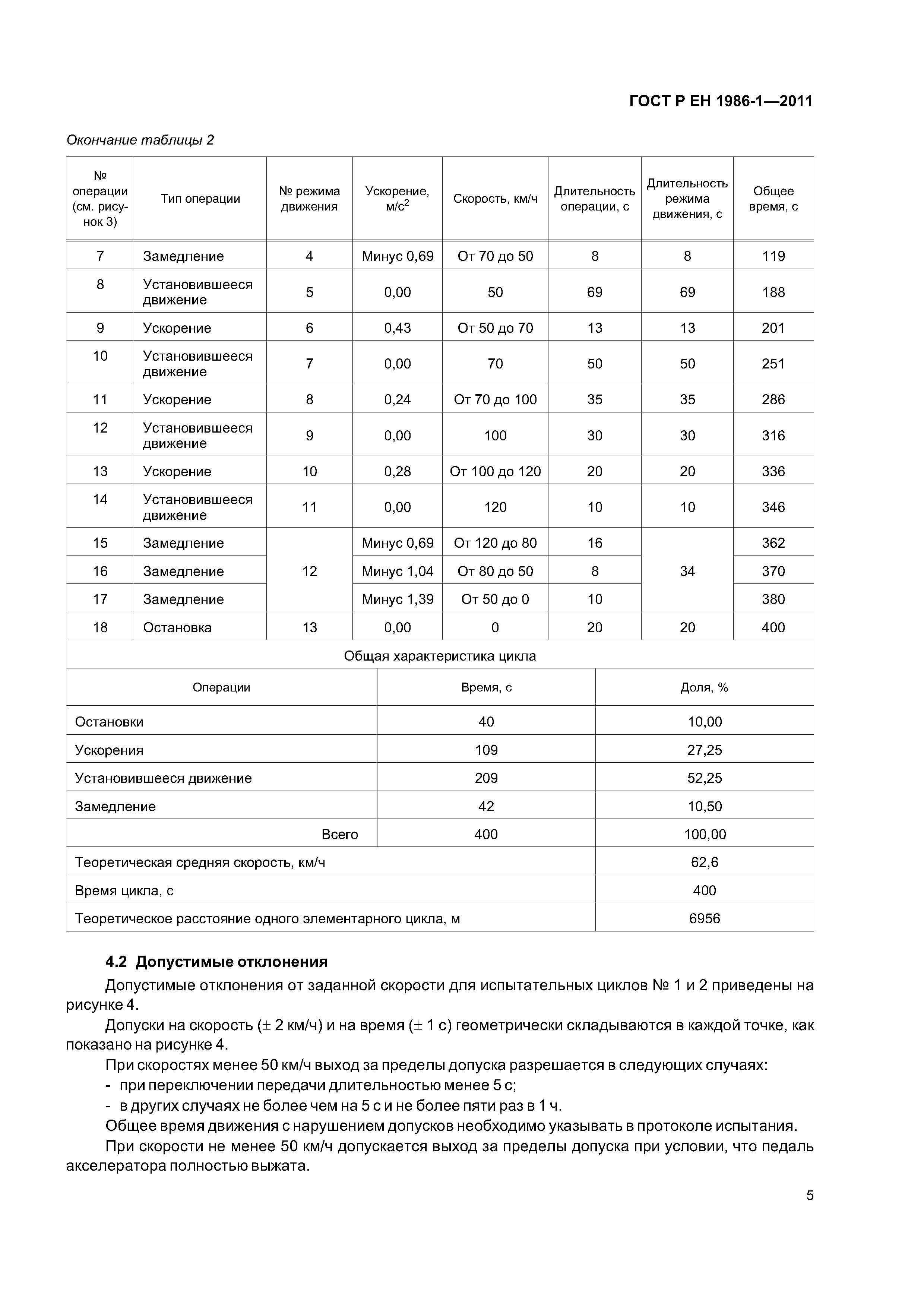 ГОСТ Р ЕН 1986-1-2011