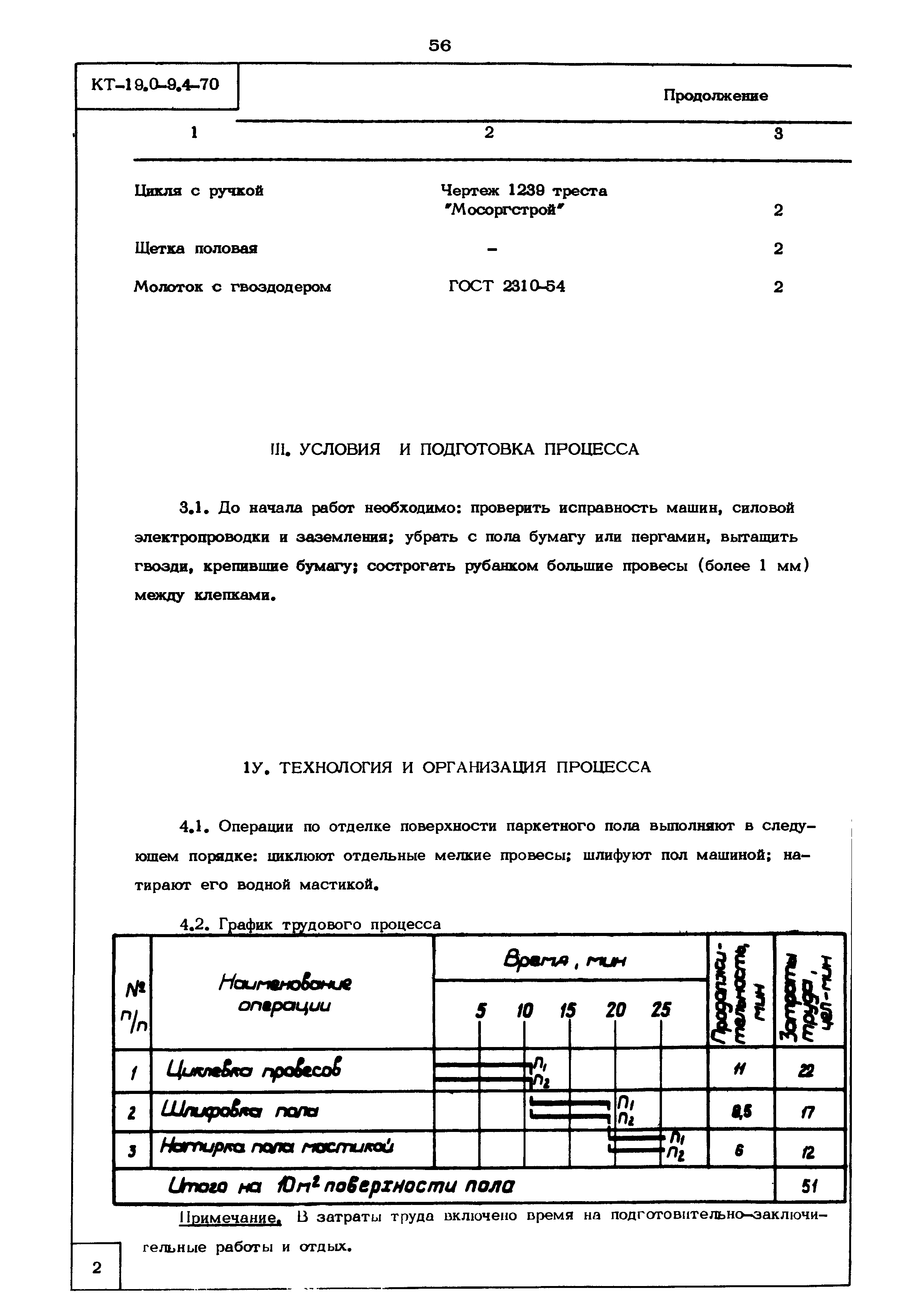 КТ 19.0-9.4-70