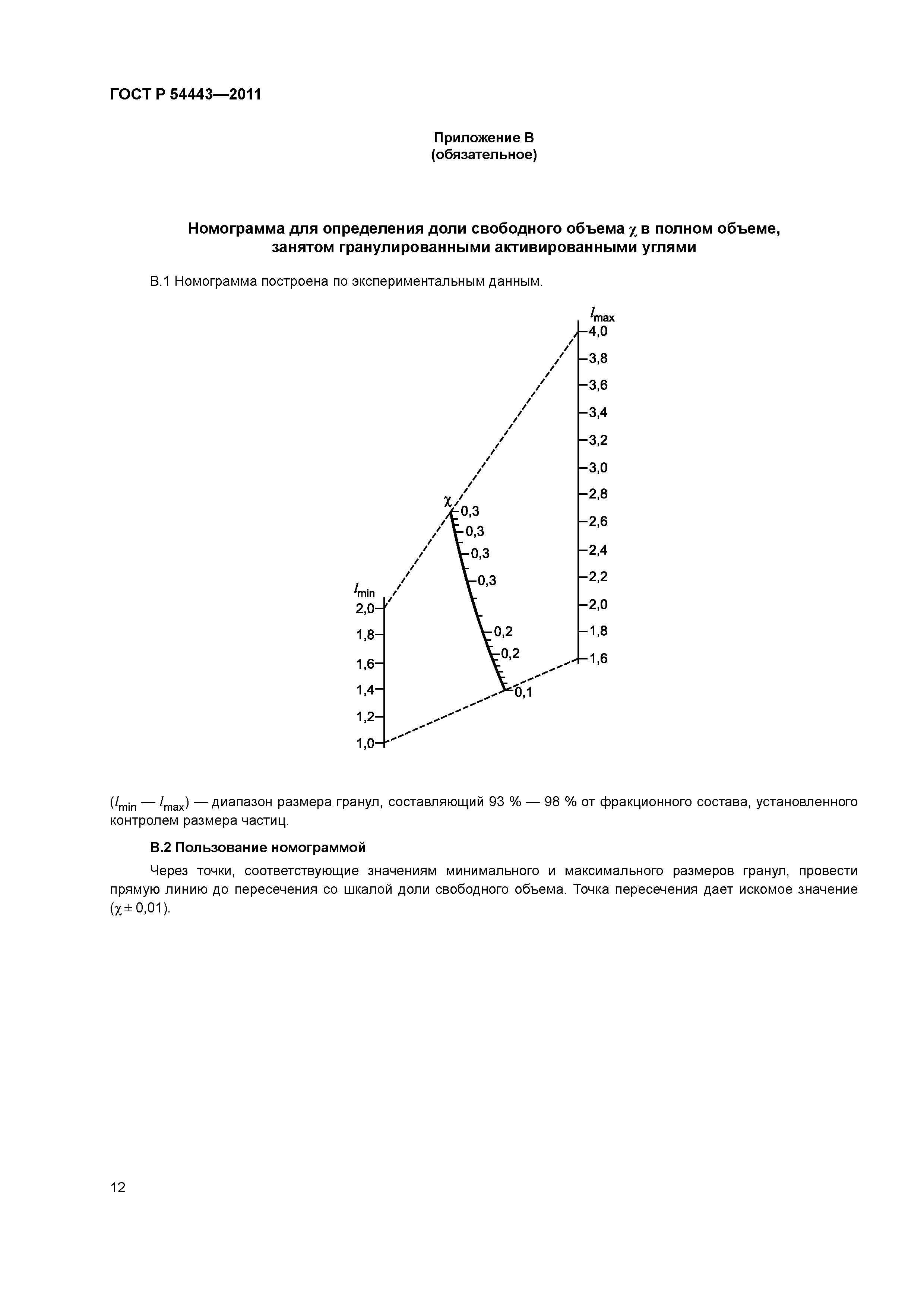 ГОСТ Р 54443-2011