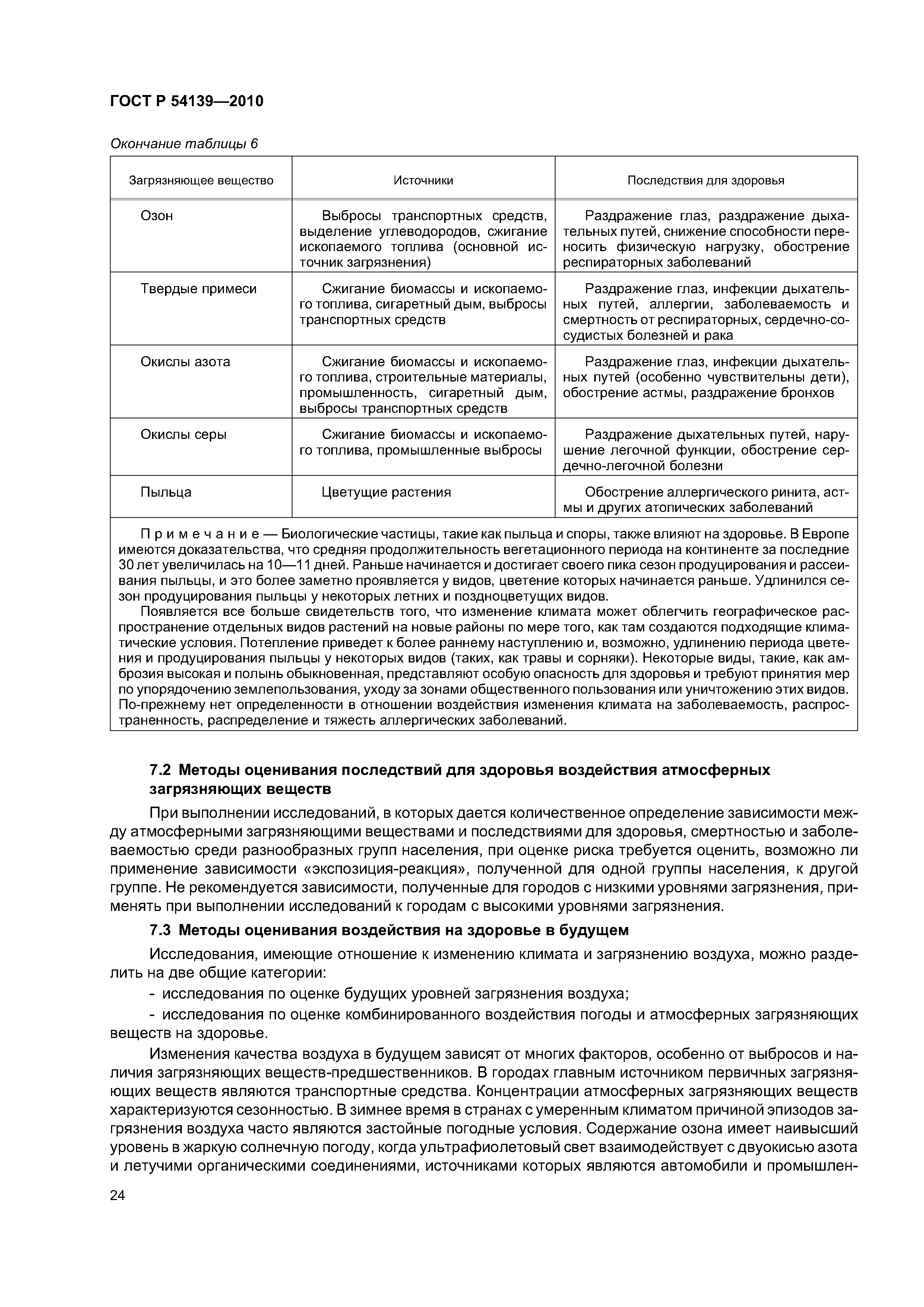 ГОСТ Р 54139-2010