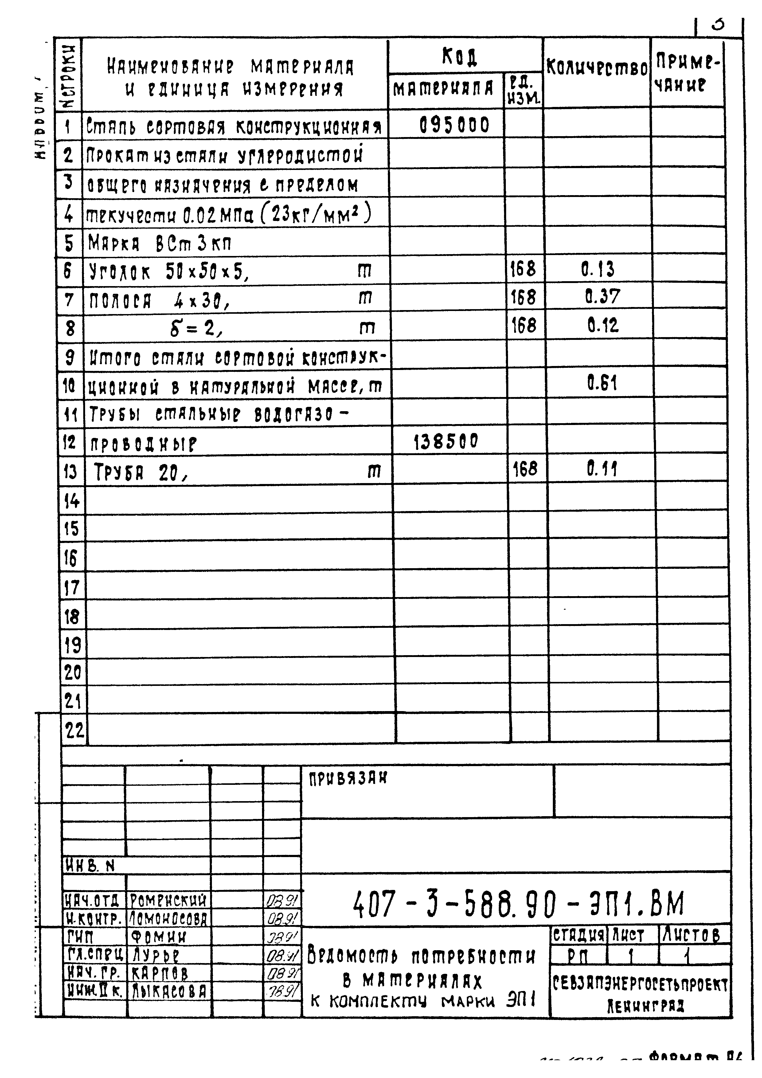 Типовой проект 407-3-588.90