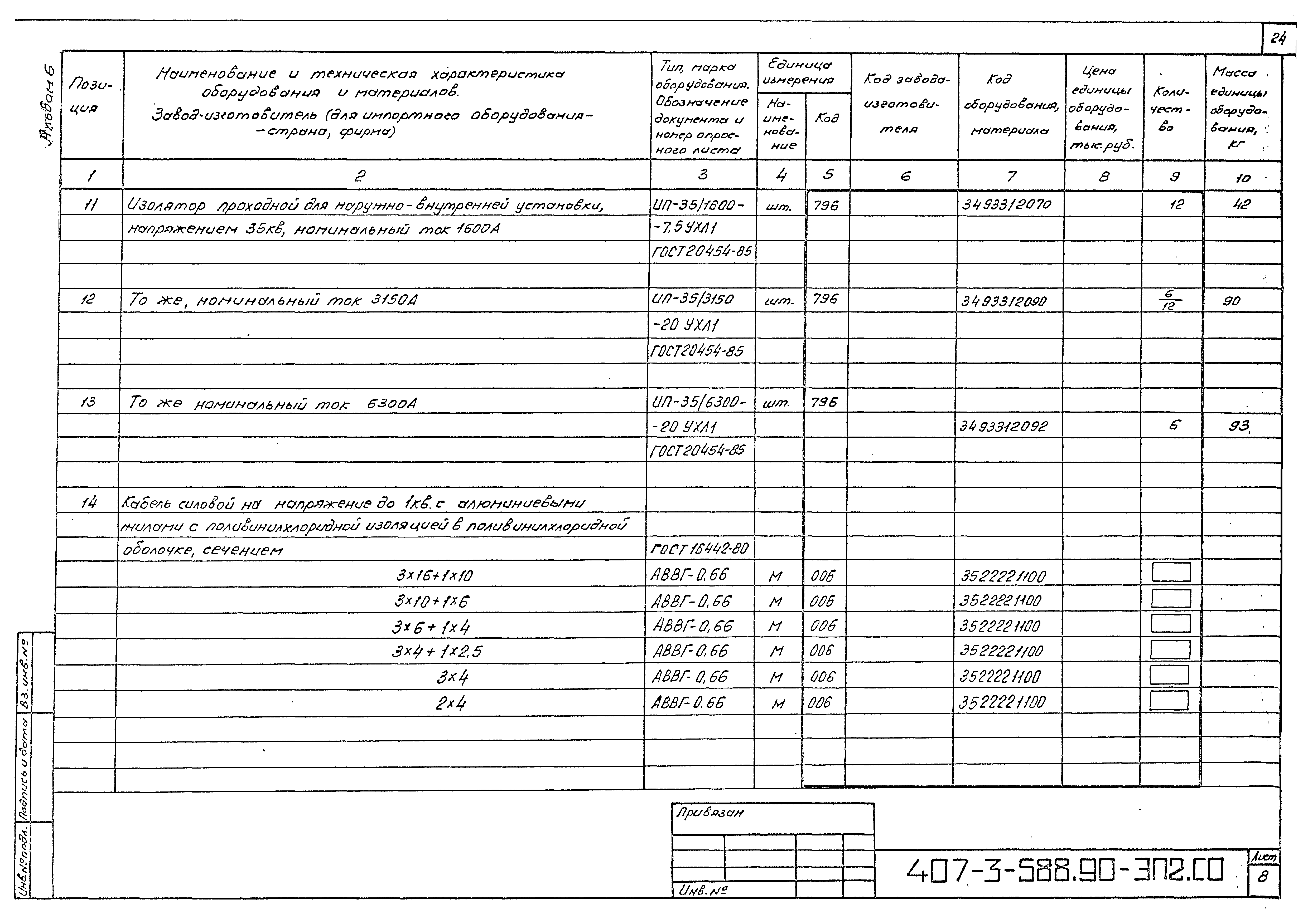 Типовой проект 407-3-588.90