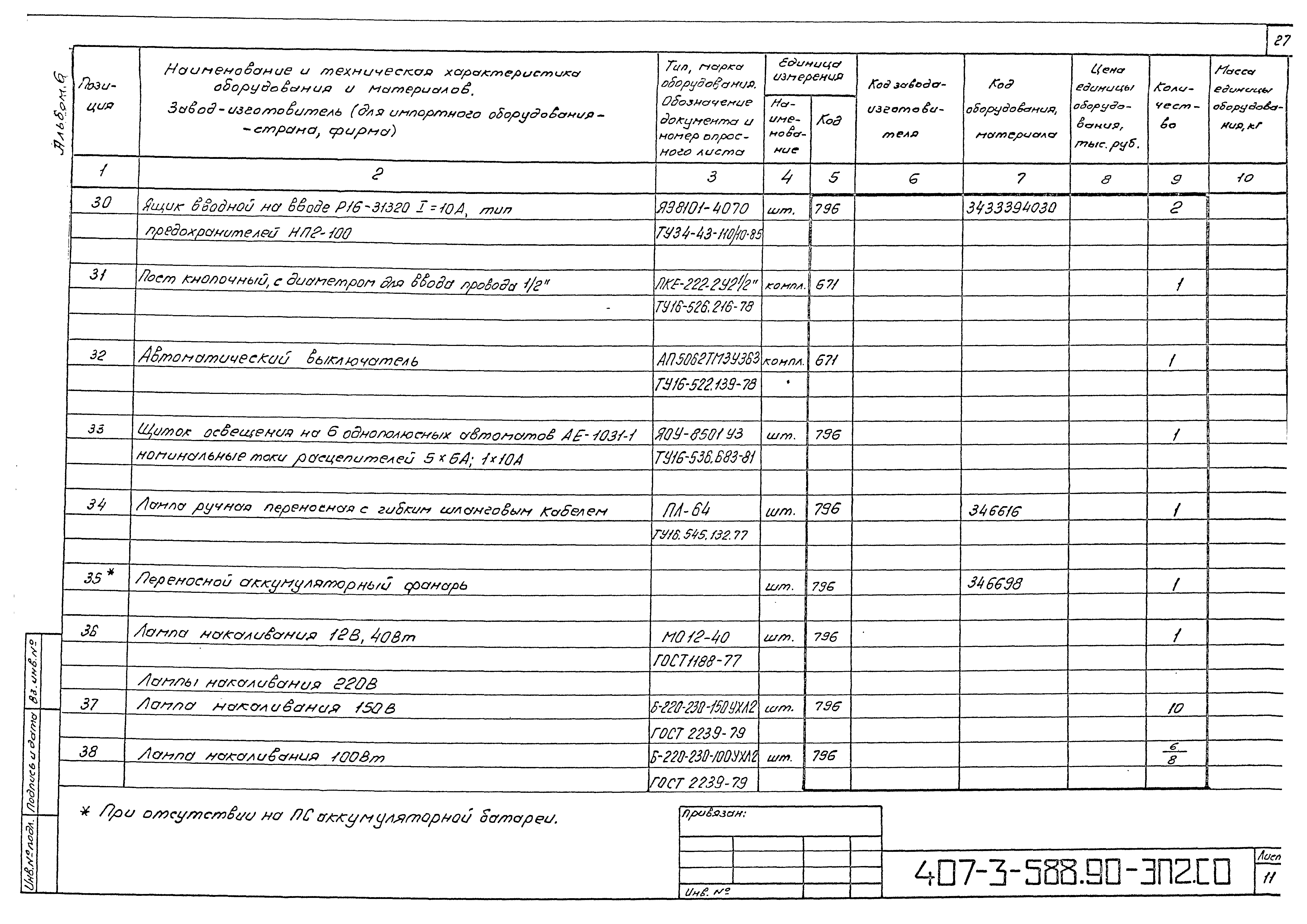 Типовой проект 407-3-588.90