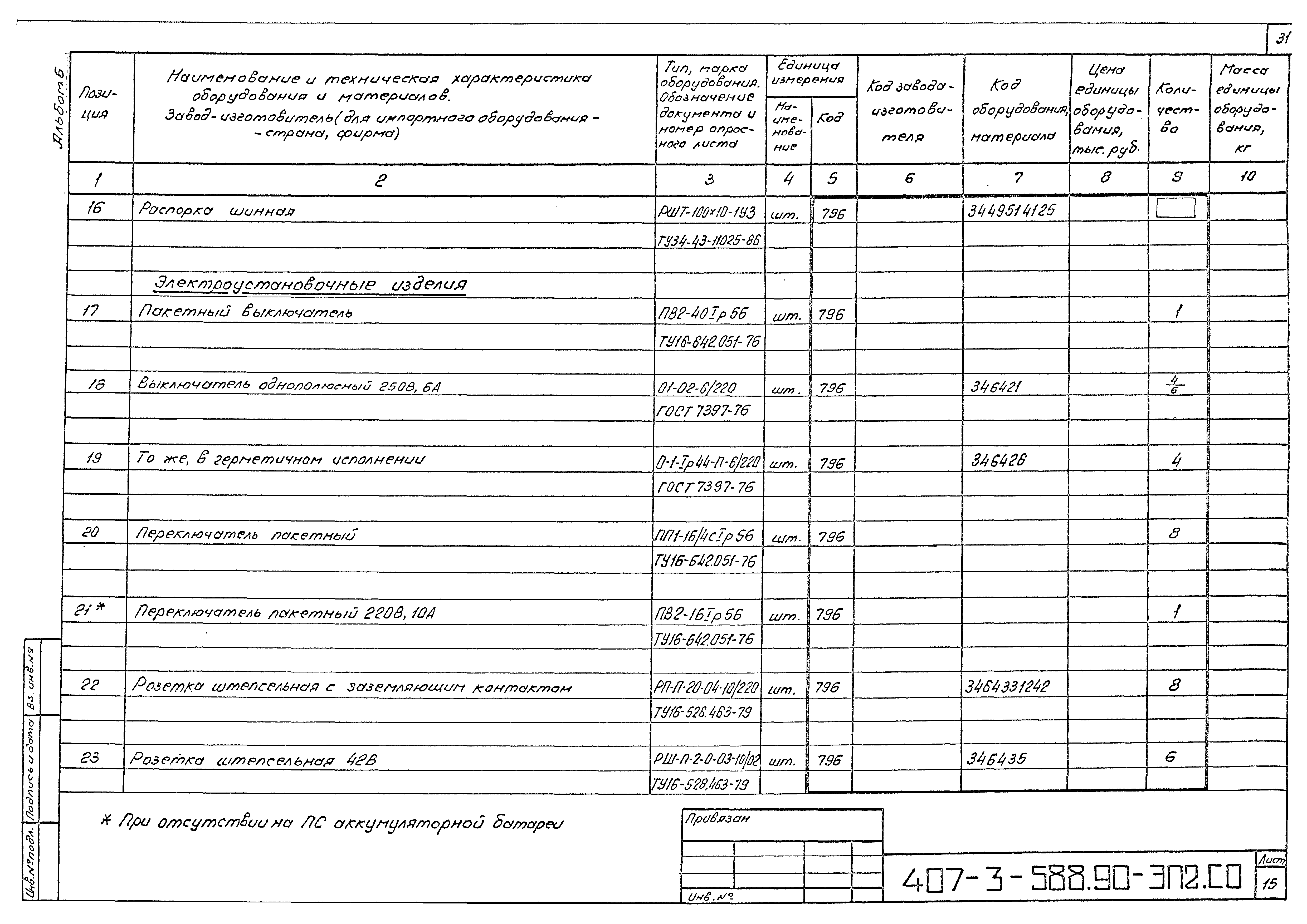 Типовой проект 407-3-588.90