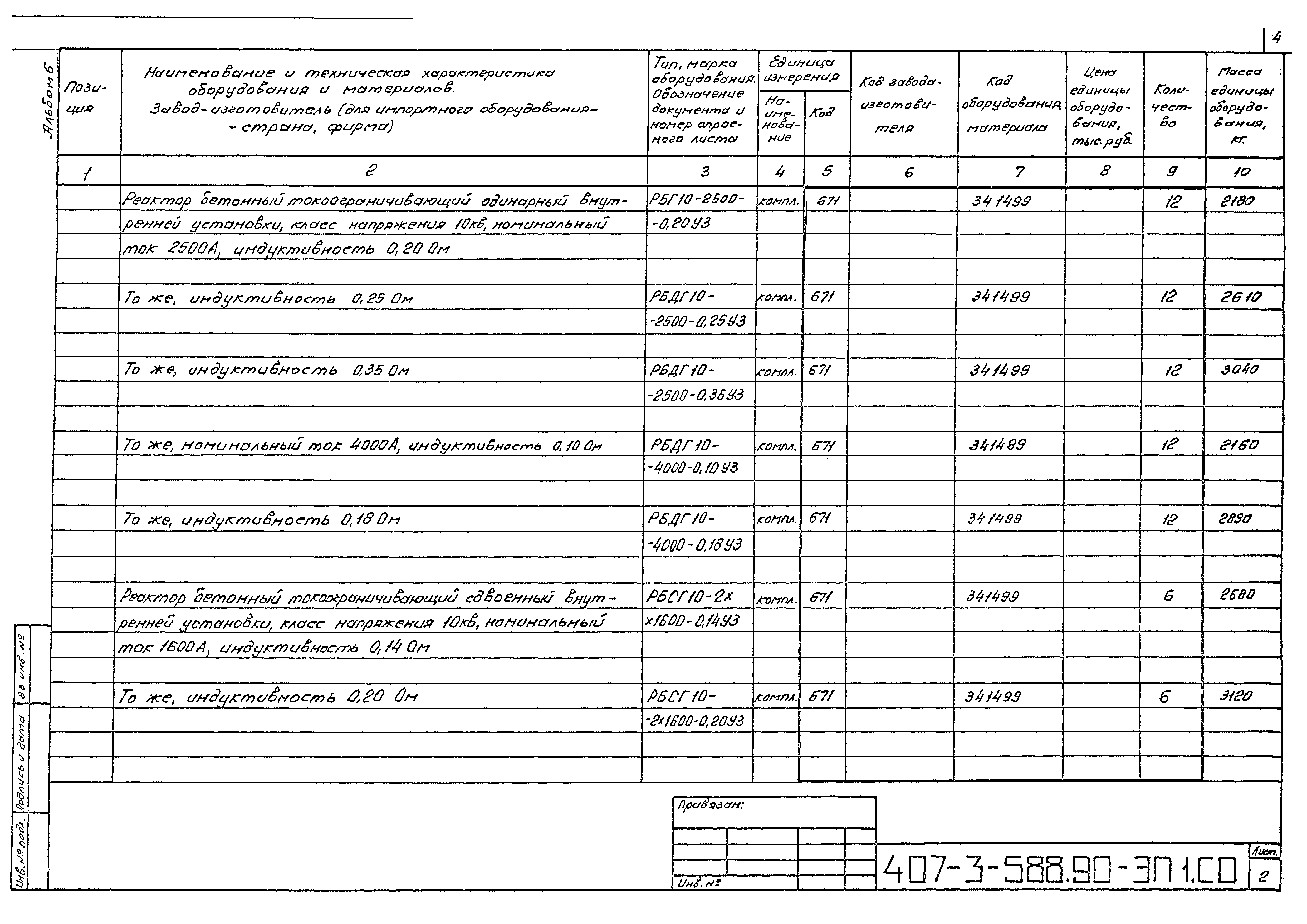 Типовой проект 407-3-588.90