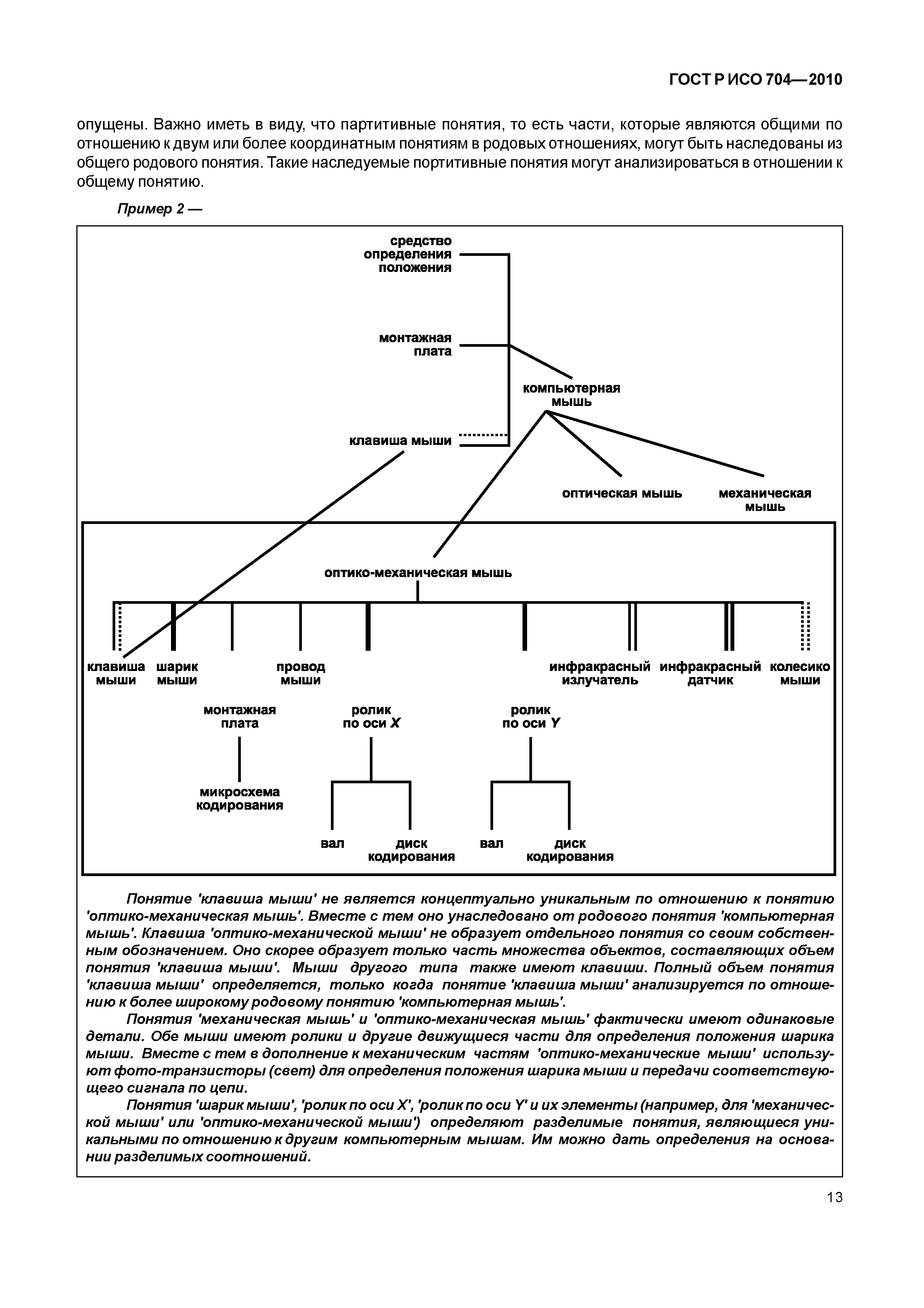 ГОСТ Р ИСО 704-2010