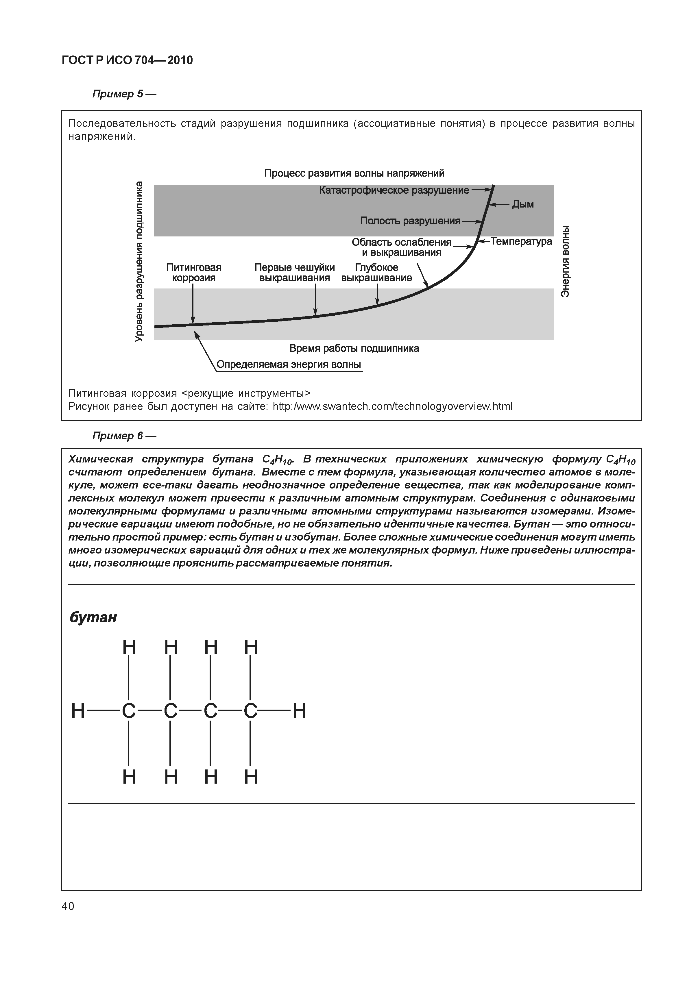 ГОСТ Р ИСО 704-2010