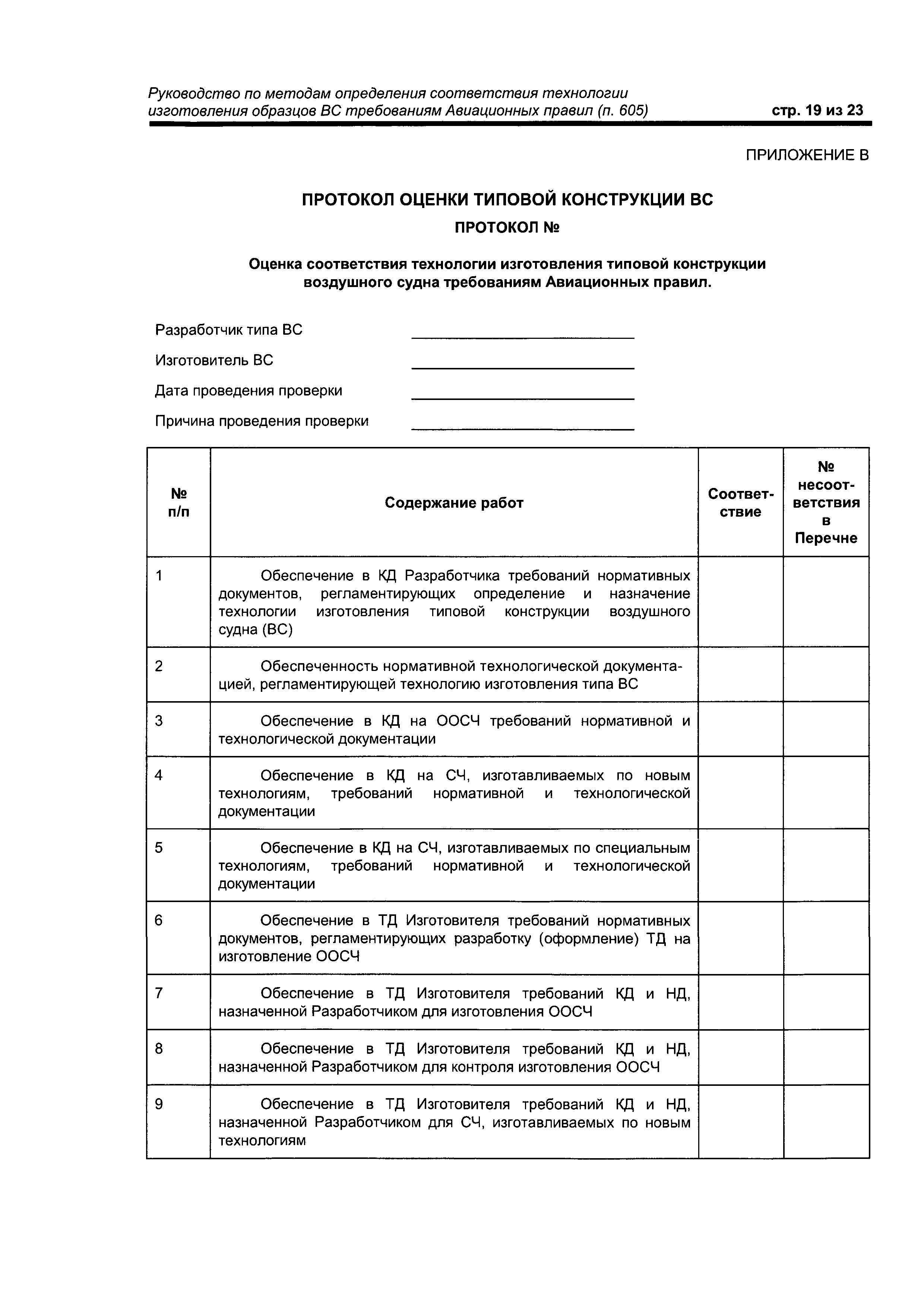 Директивное письмо 1-2000