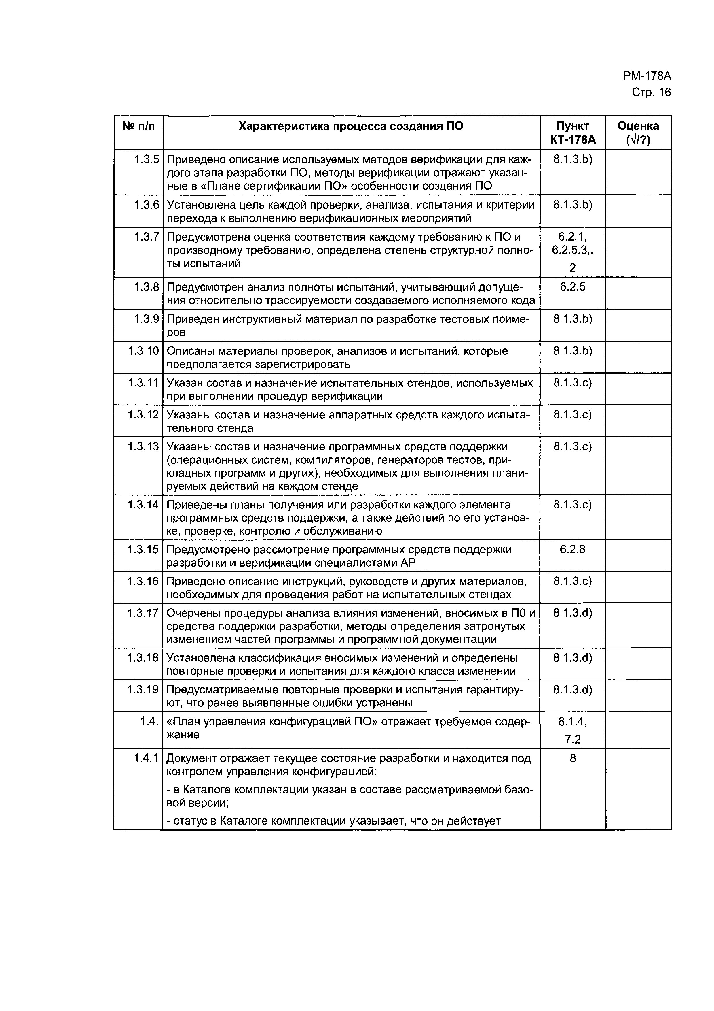 Директивное письмо 1-99