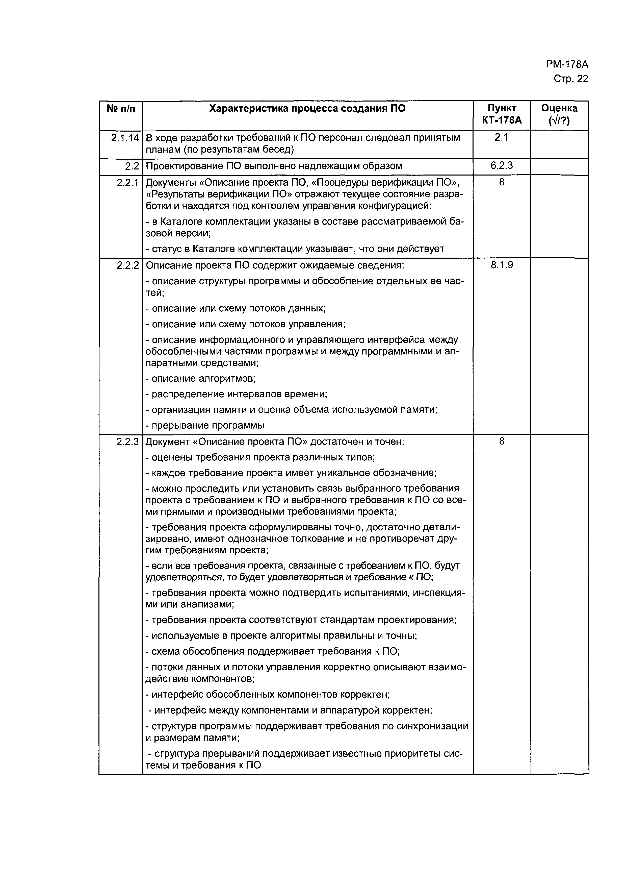 Директивное письмо 1-99