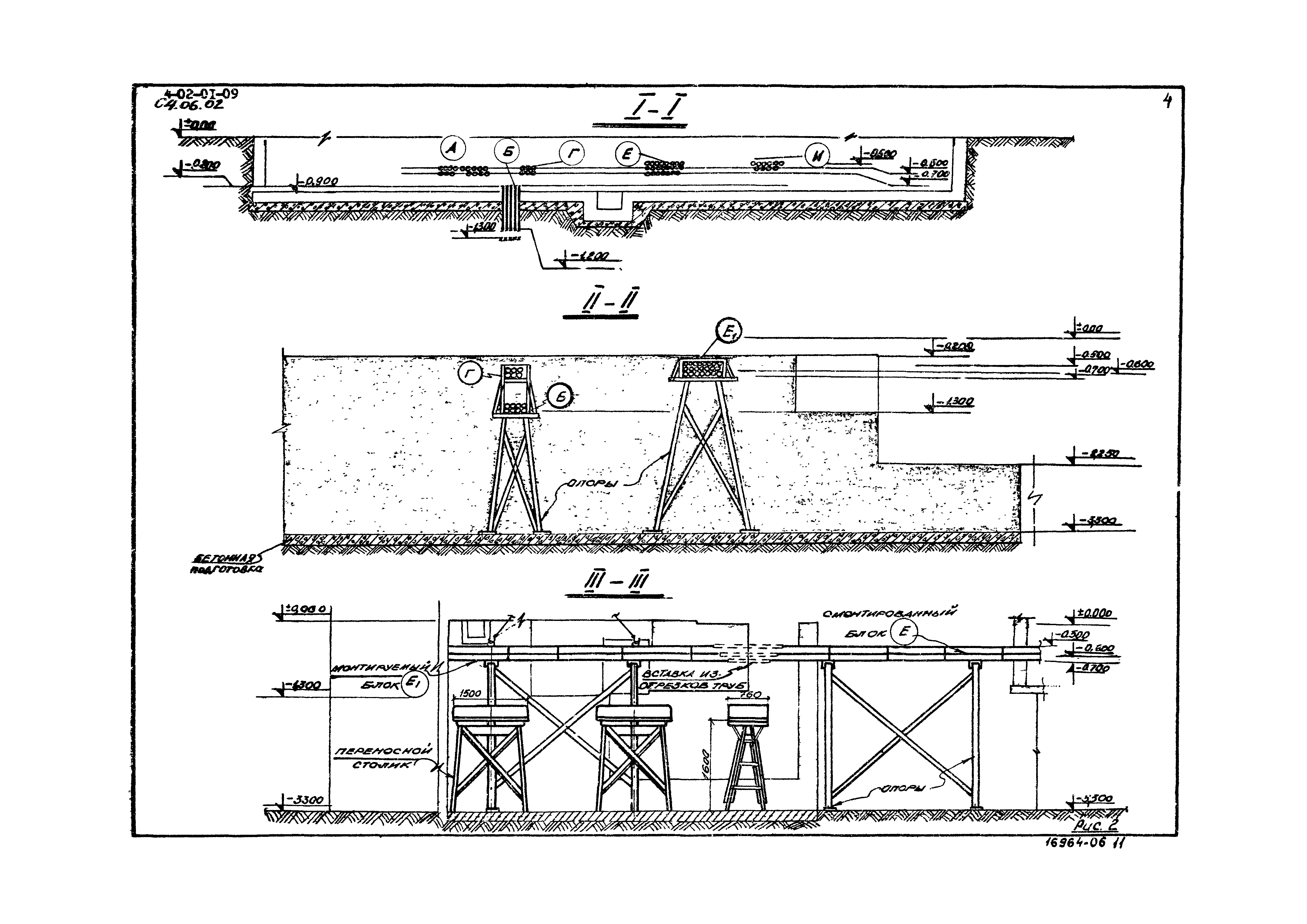 ТТК 04.06.02