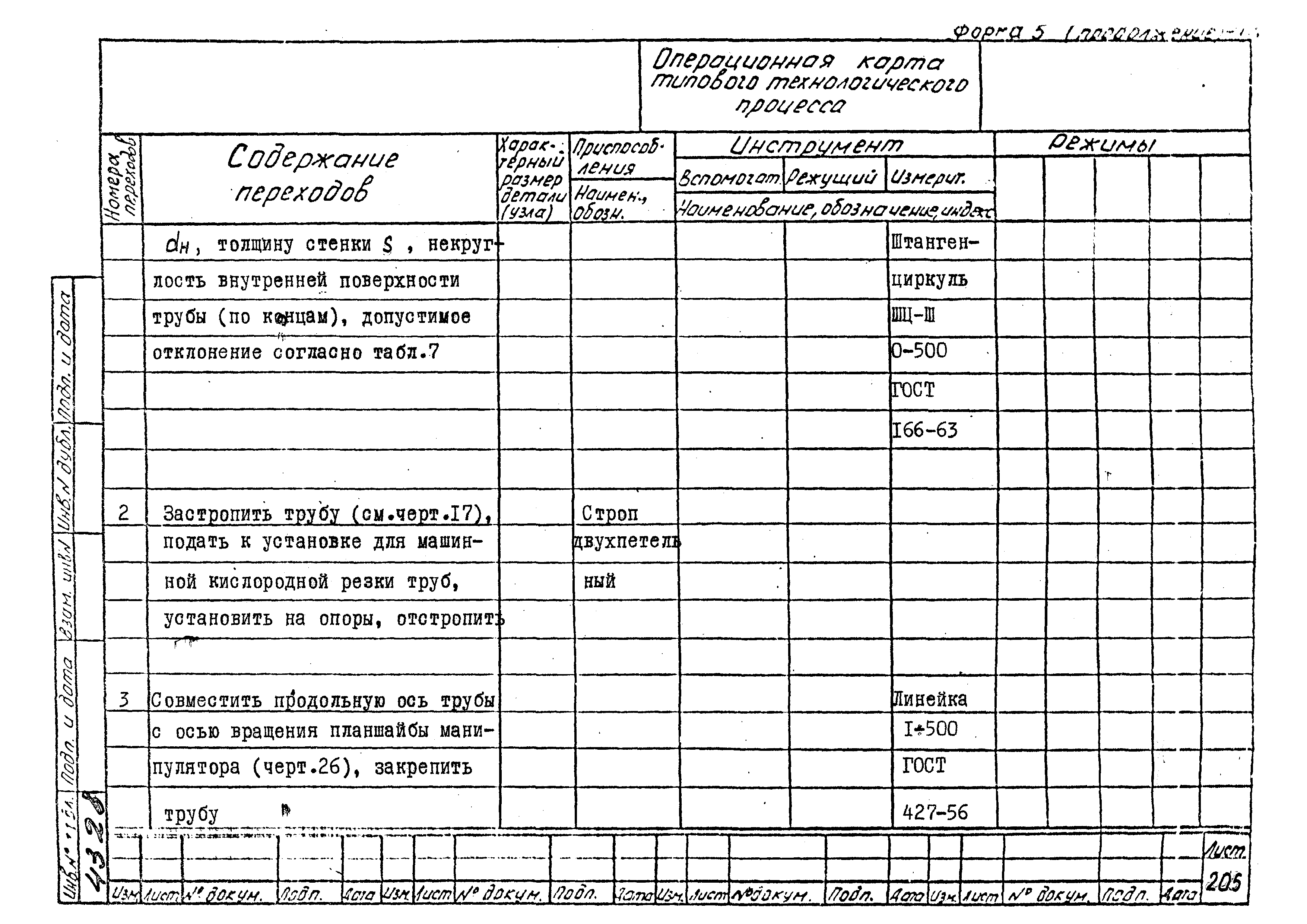 РТМ 26-53-71