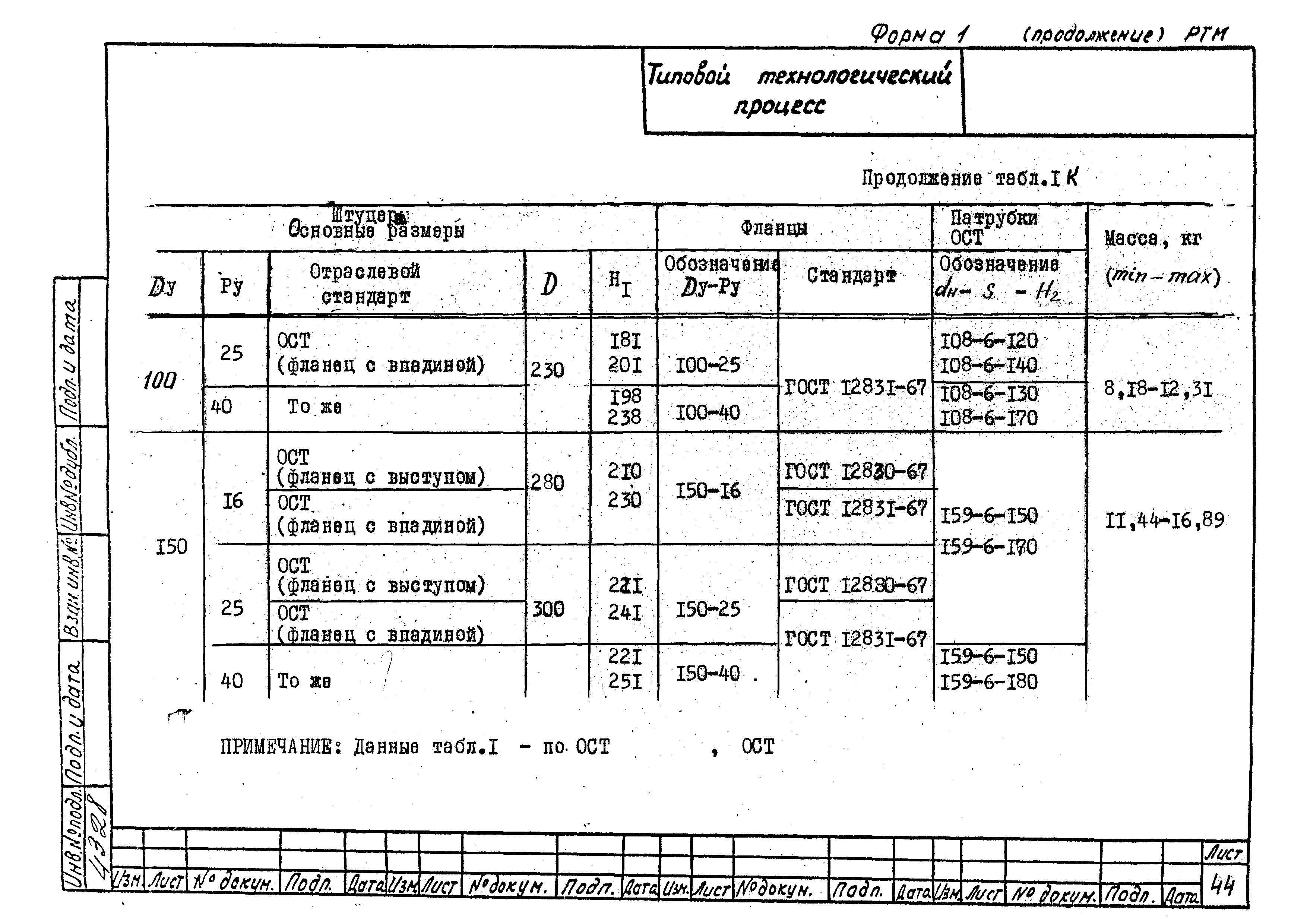 РТМ 26-53-71