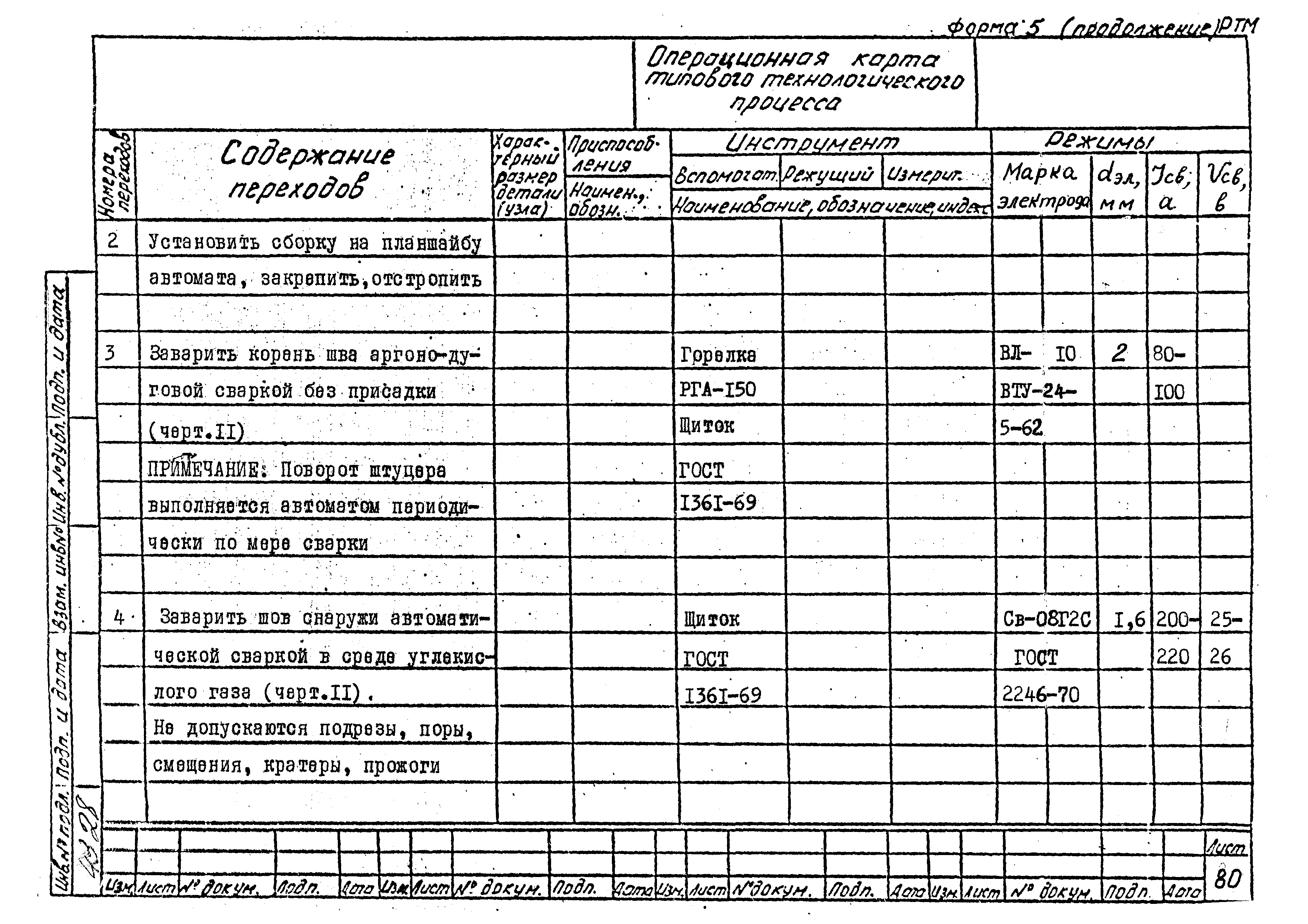 РТМ 26-53-71