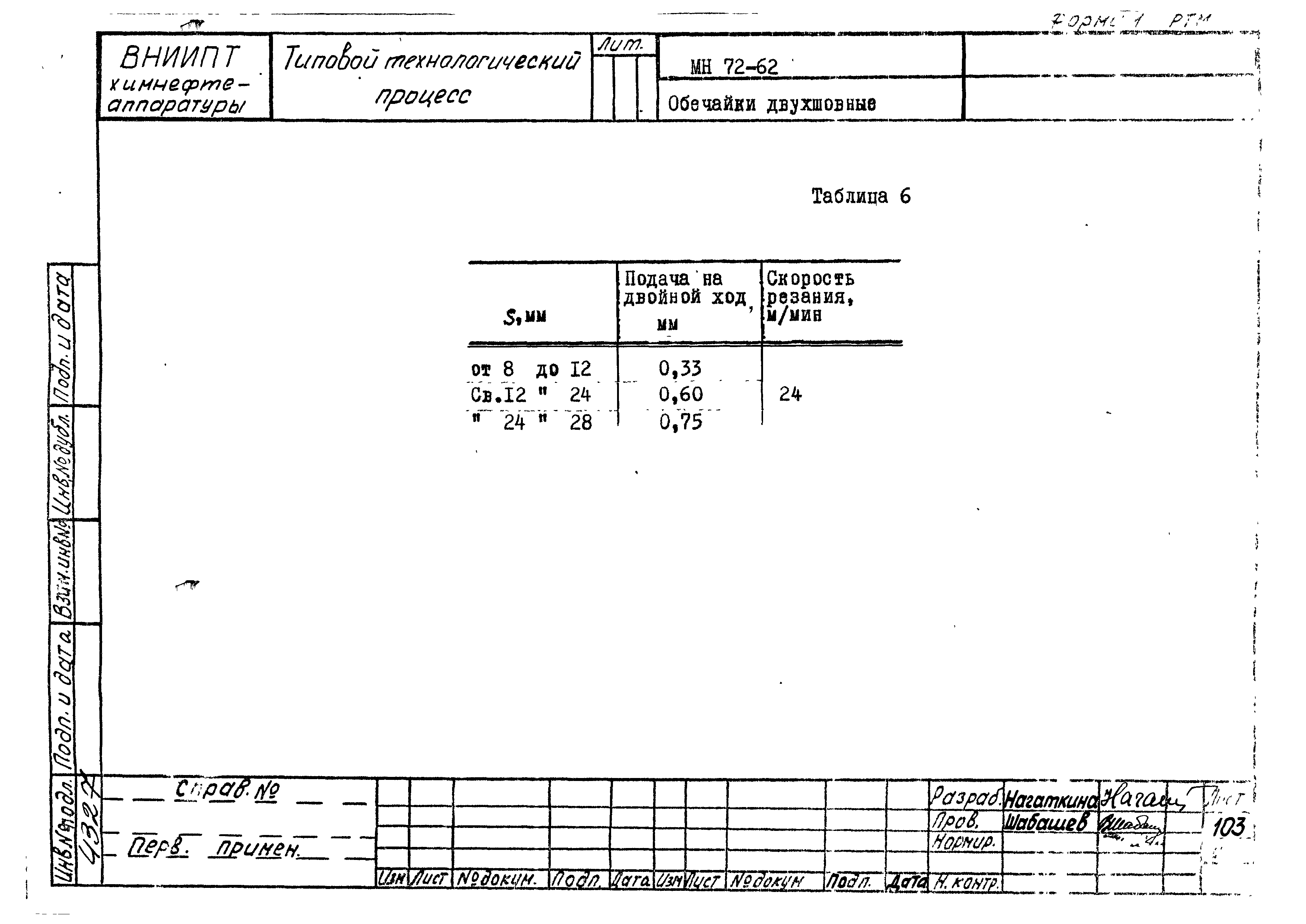 РТМ 26-50-71