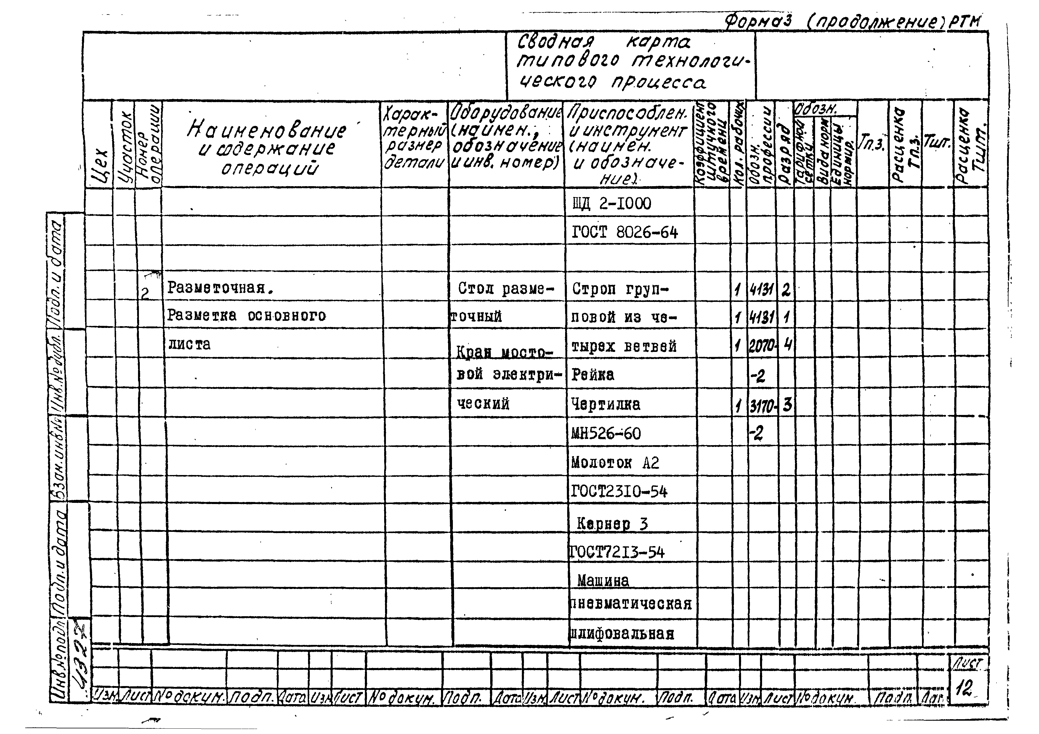 РТМ 26-50-71