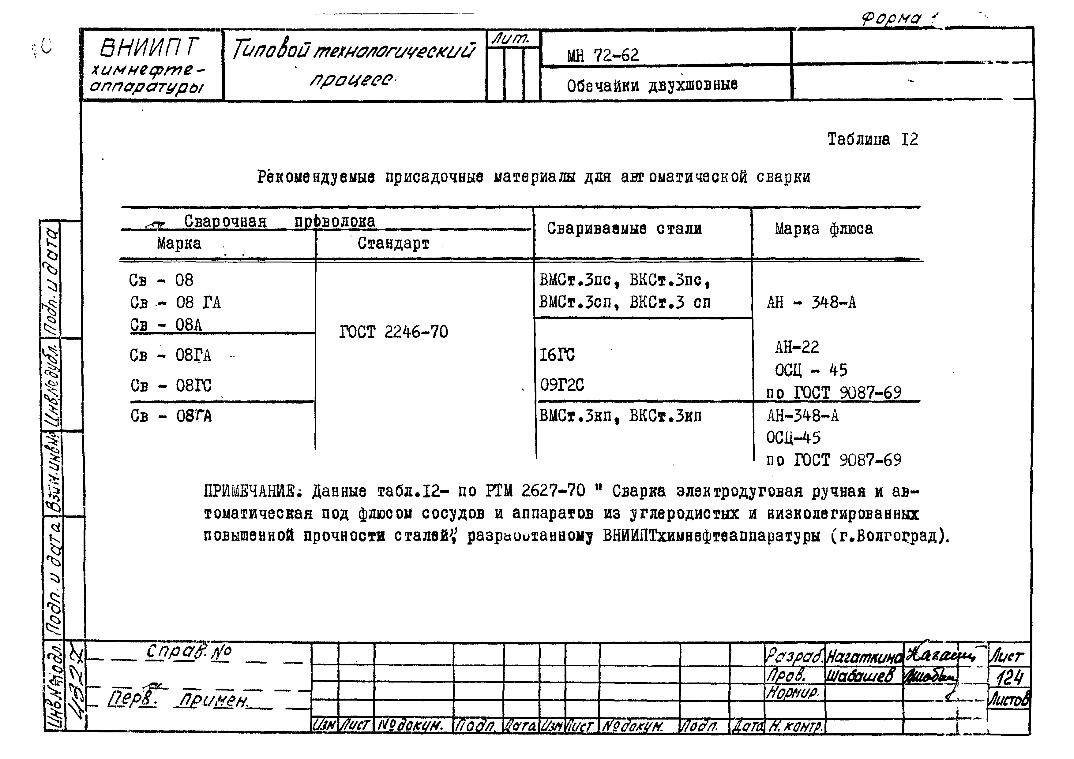 РТМ 26-50-71