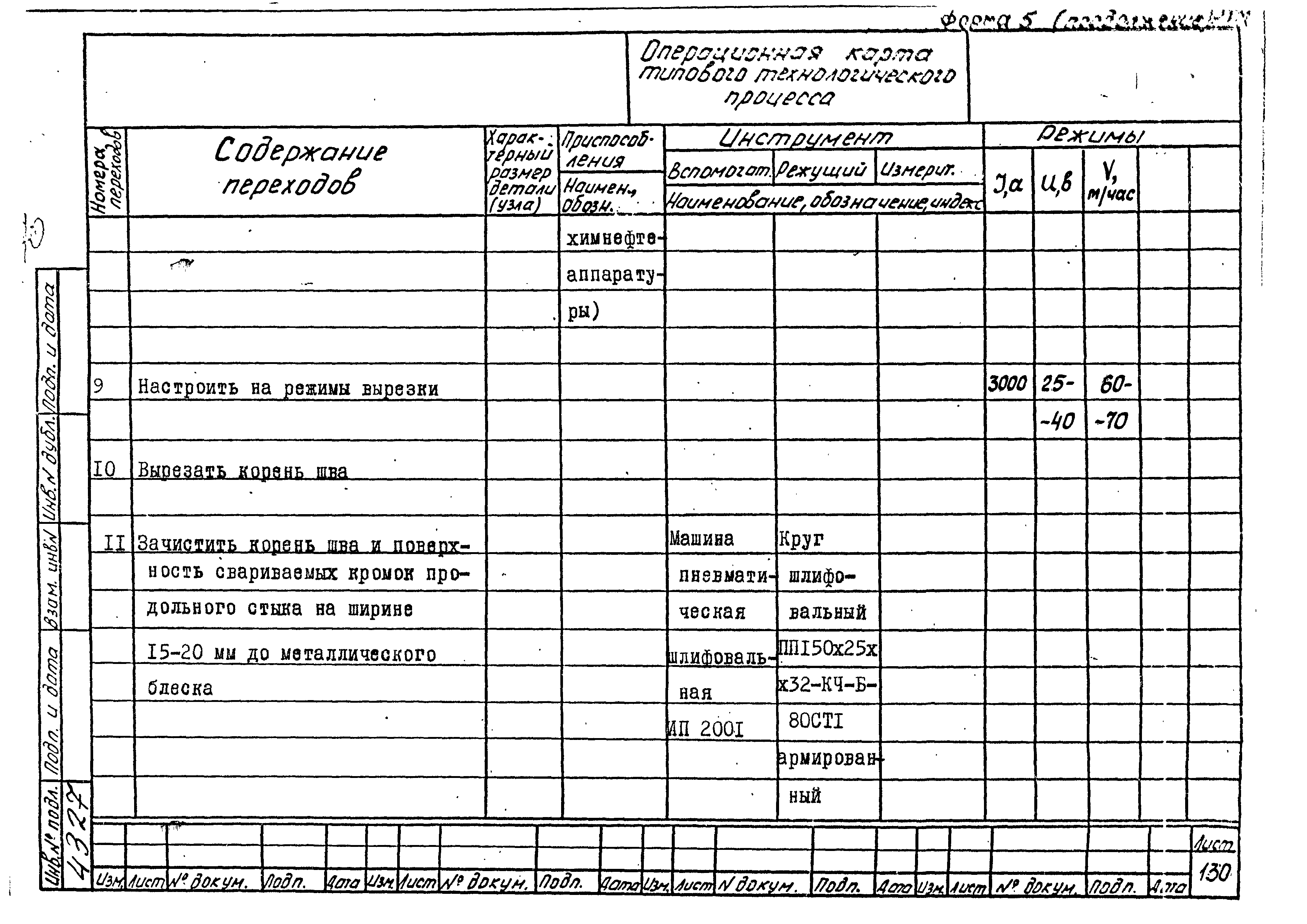 РТМ 26-50-71