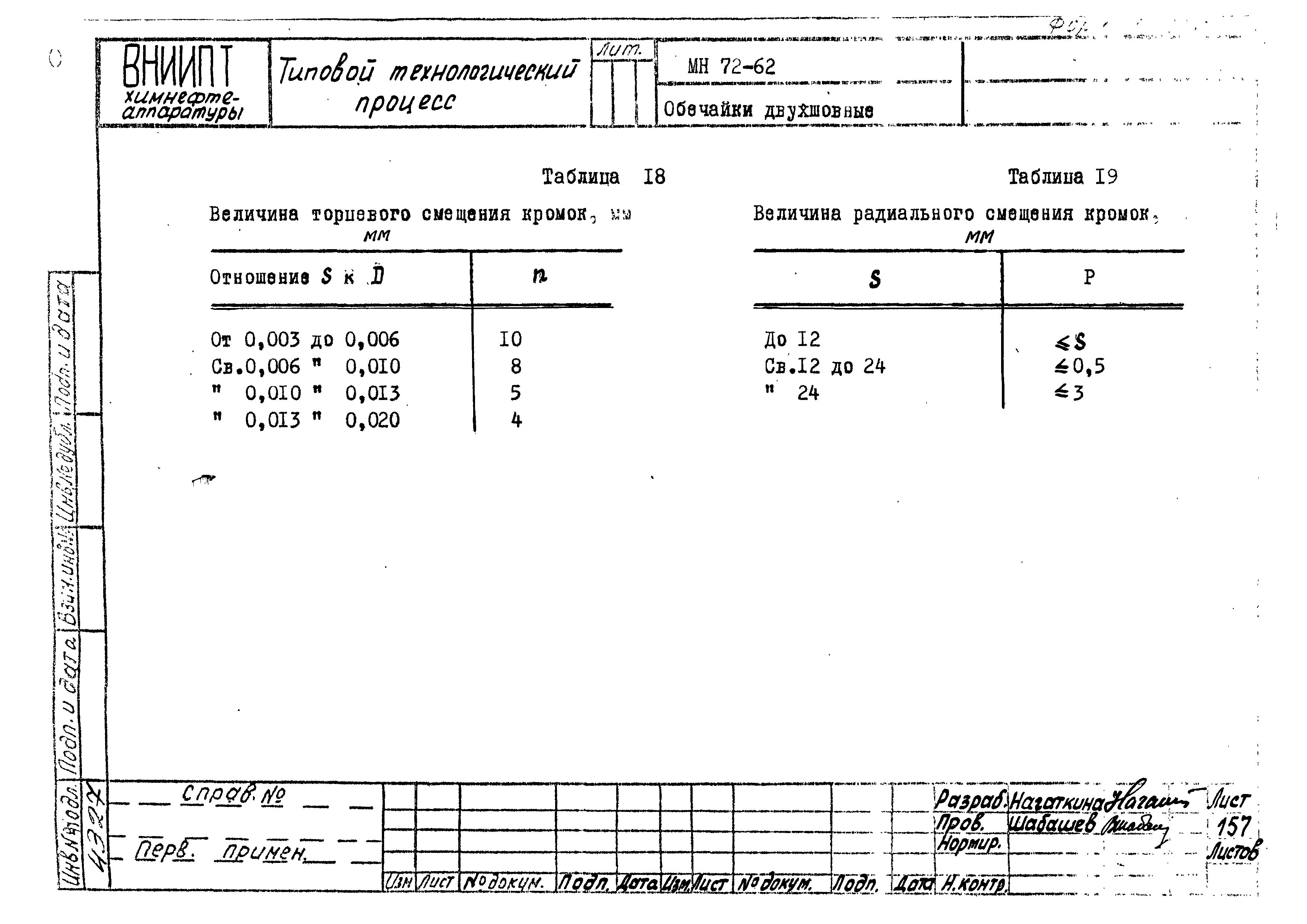 РТМ 26-50-71