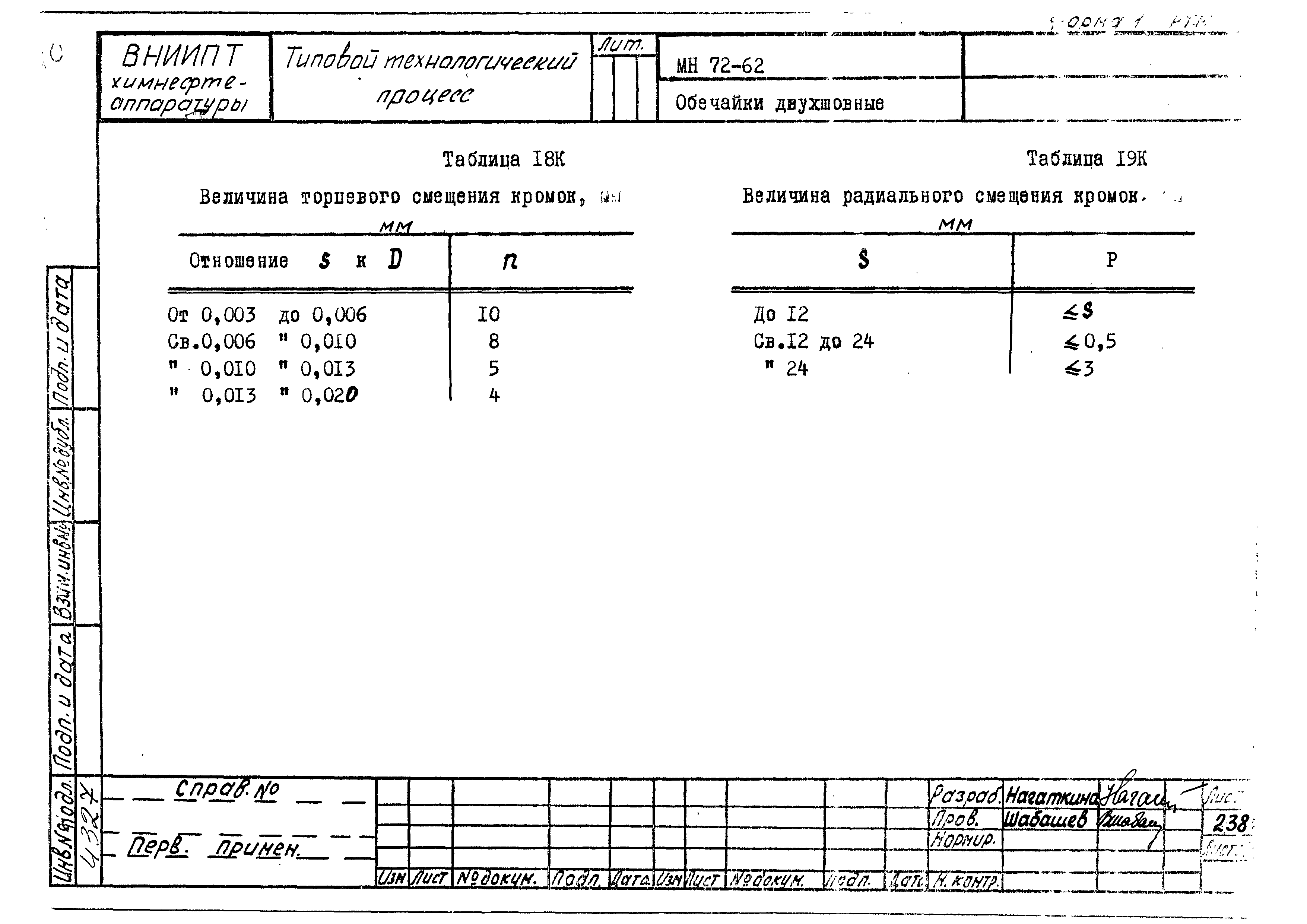 РТМ 26-50-71