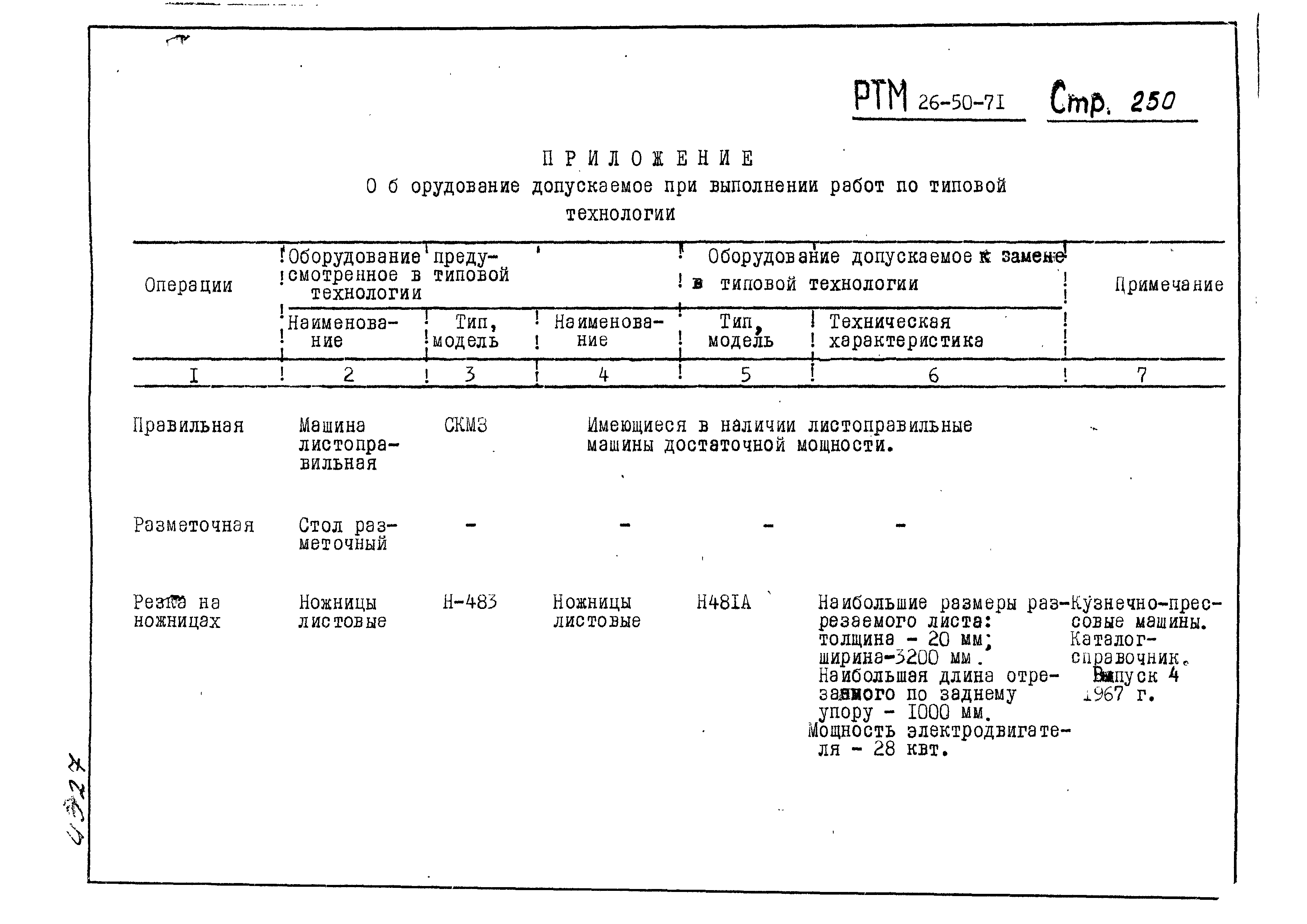 РТМ 26-50-71