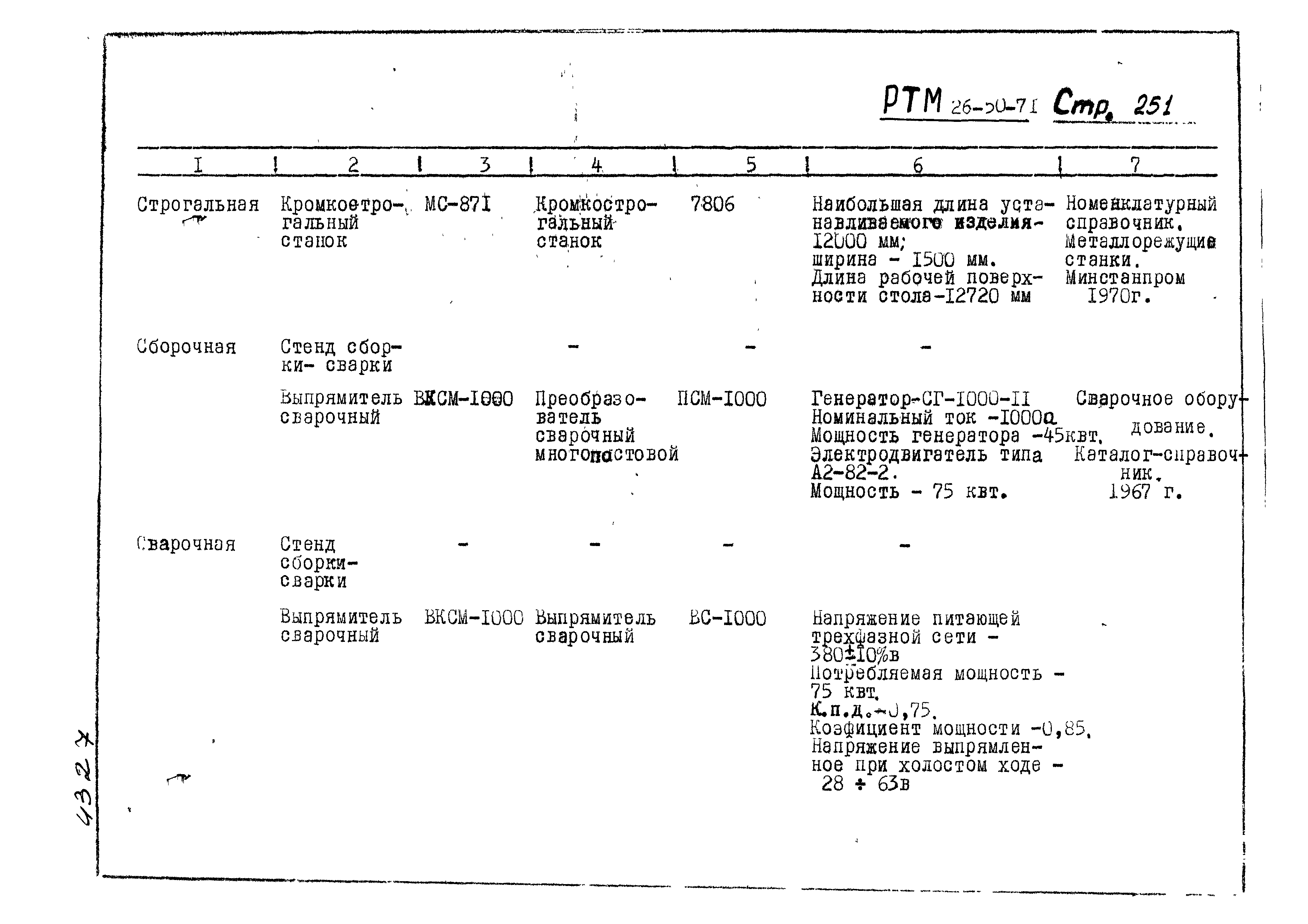 РТМ 26-50-71