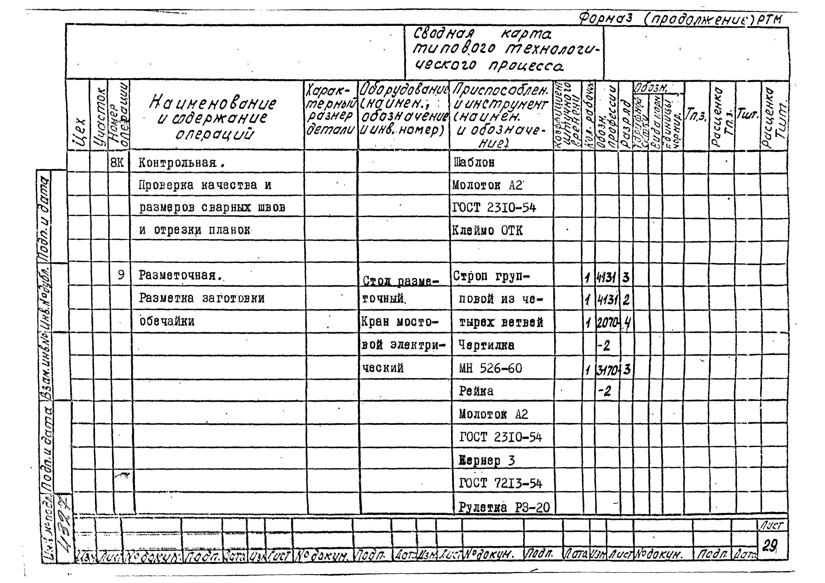 РТМ 26-50-71