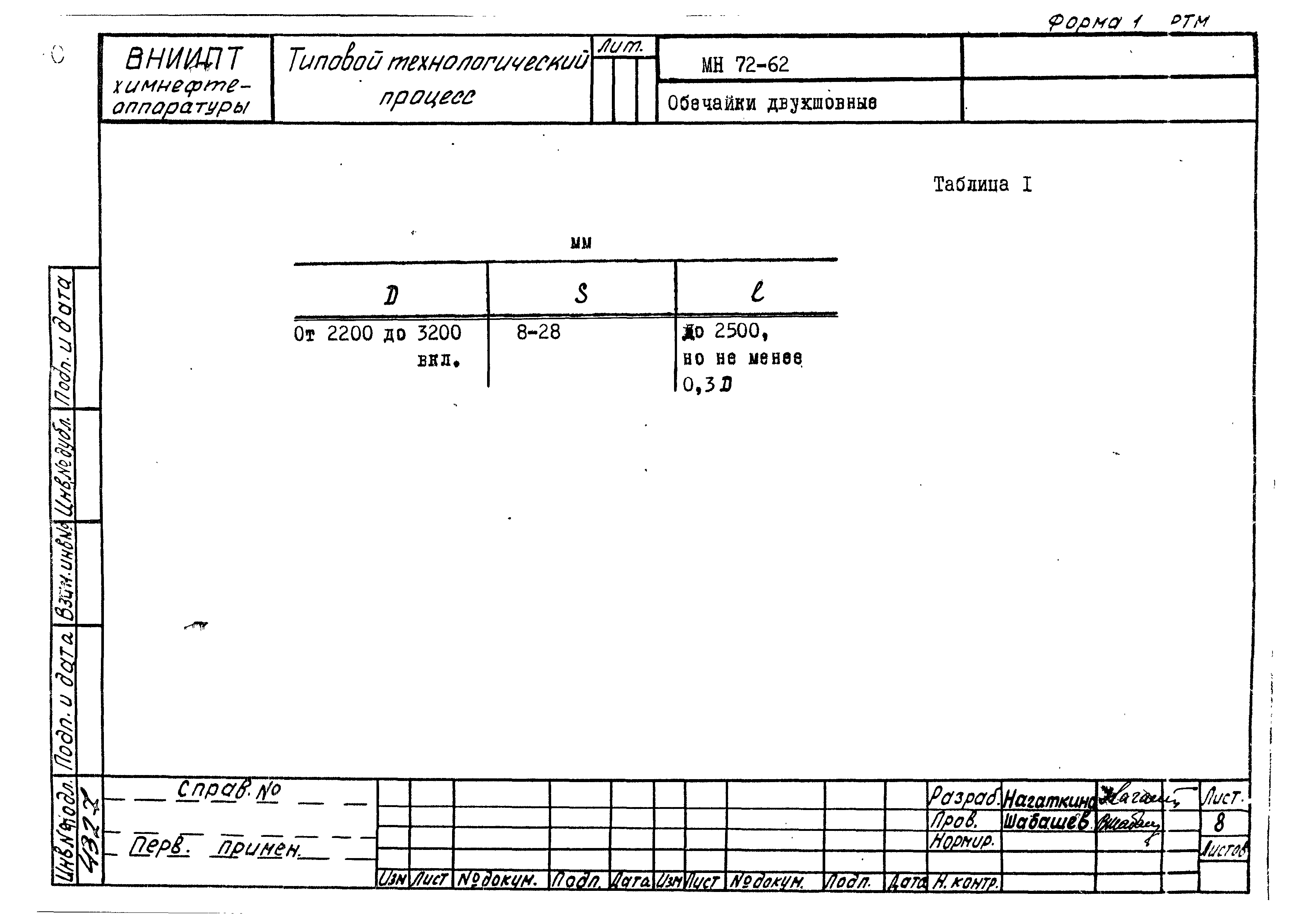 РТМ 26-50-71