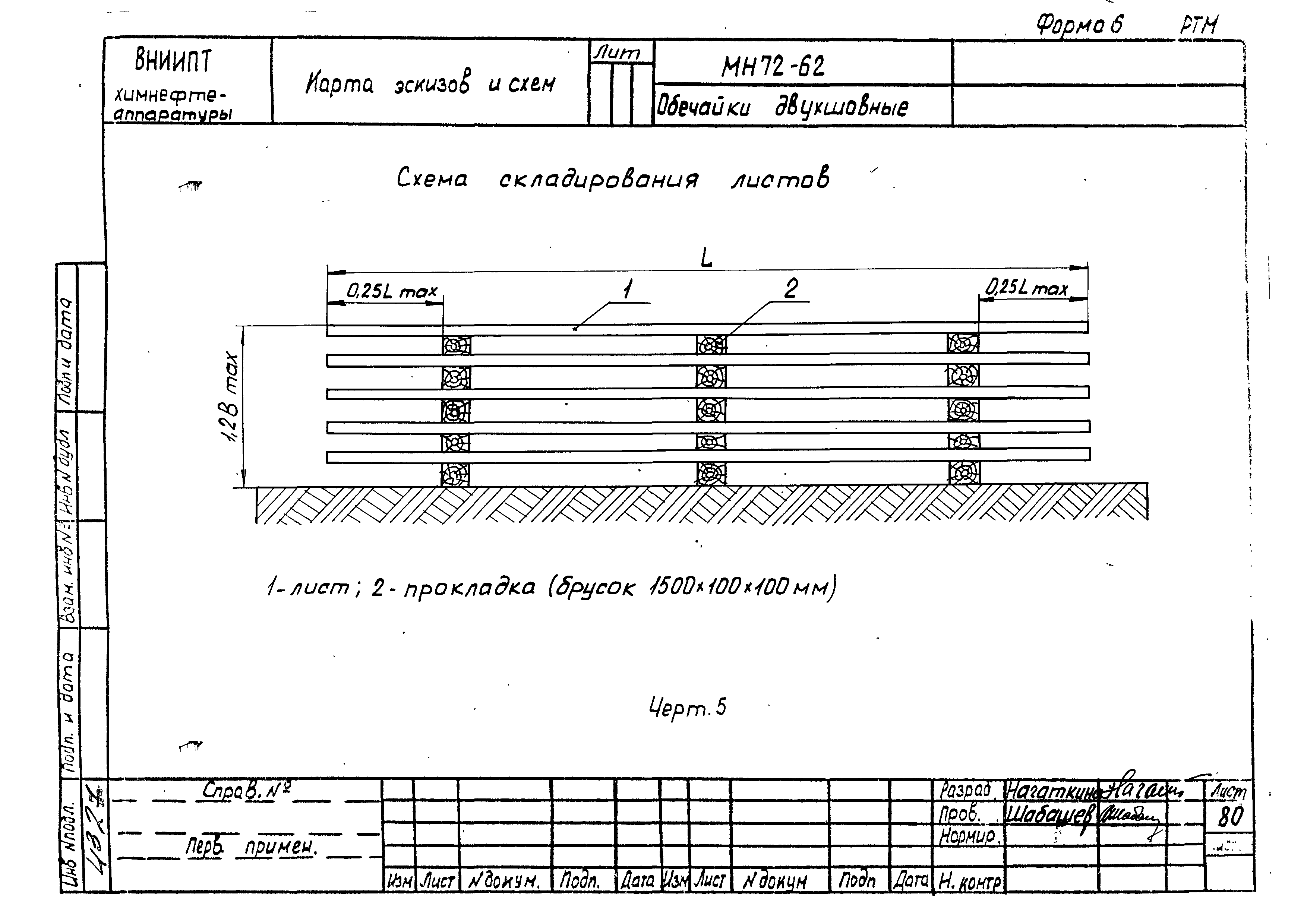 РТМ 26-50-71