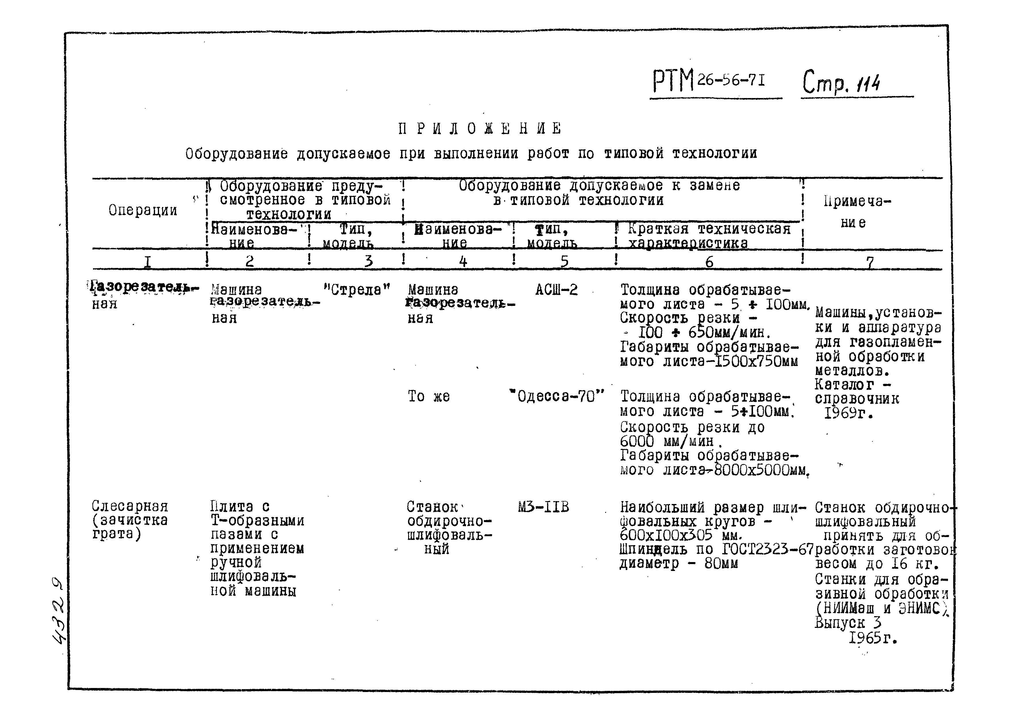 РТМ 26-56-71