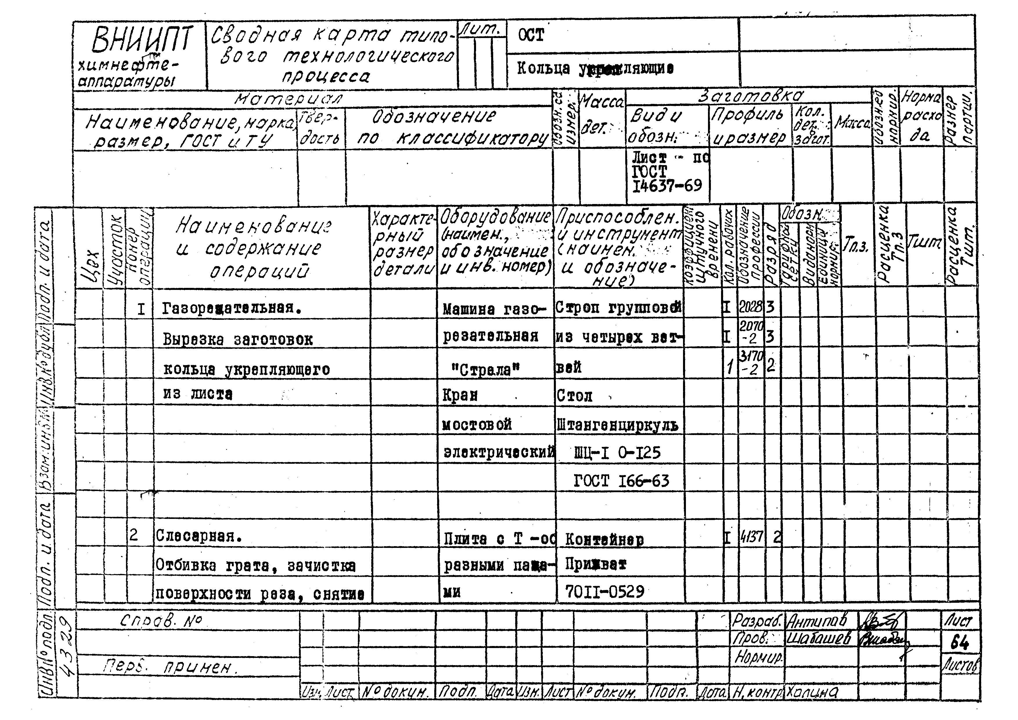 РТМ 26-56-71