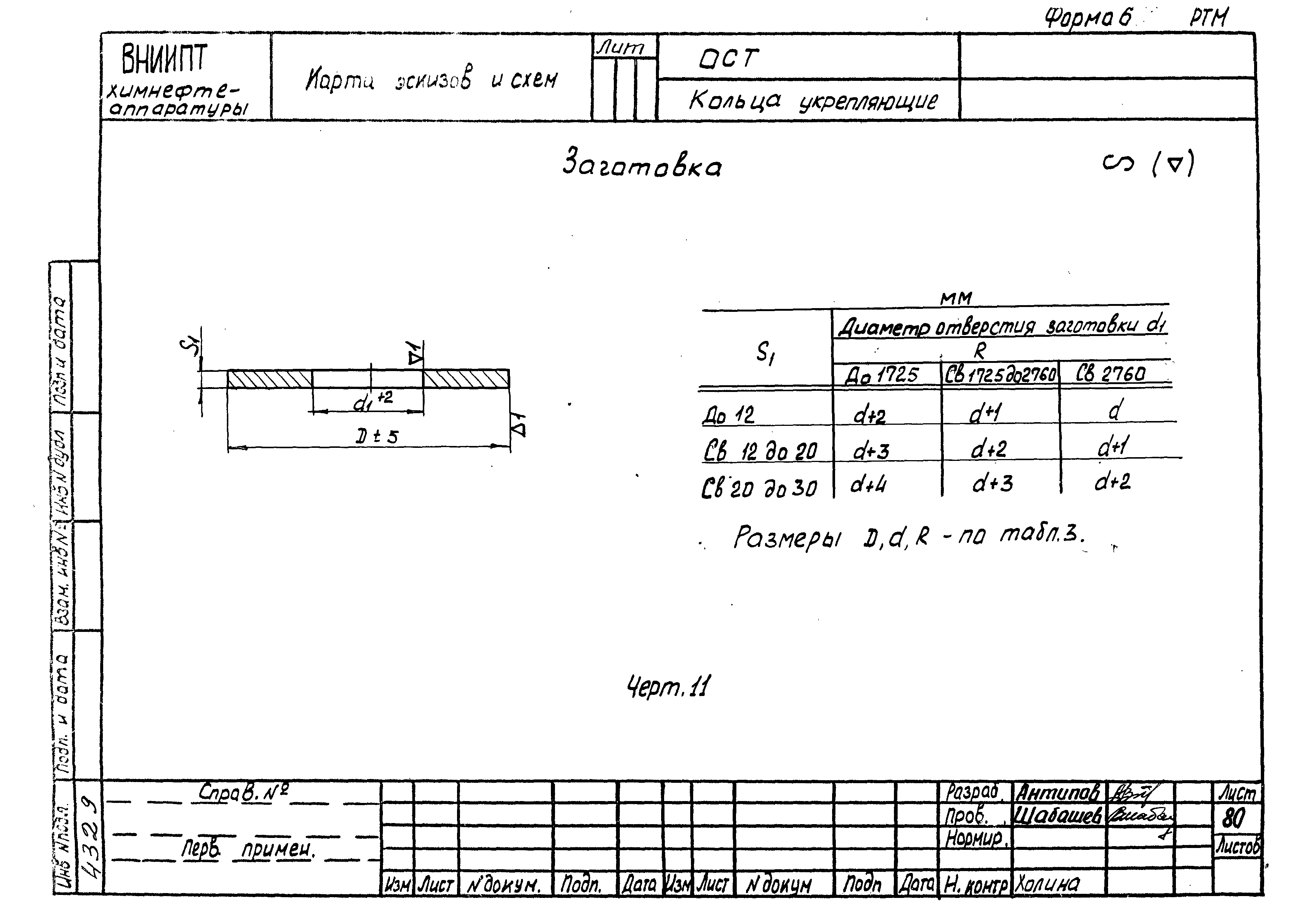 РТМ 26-56-71