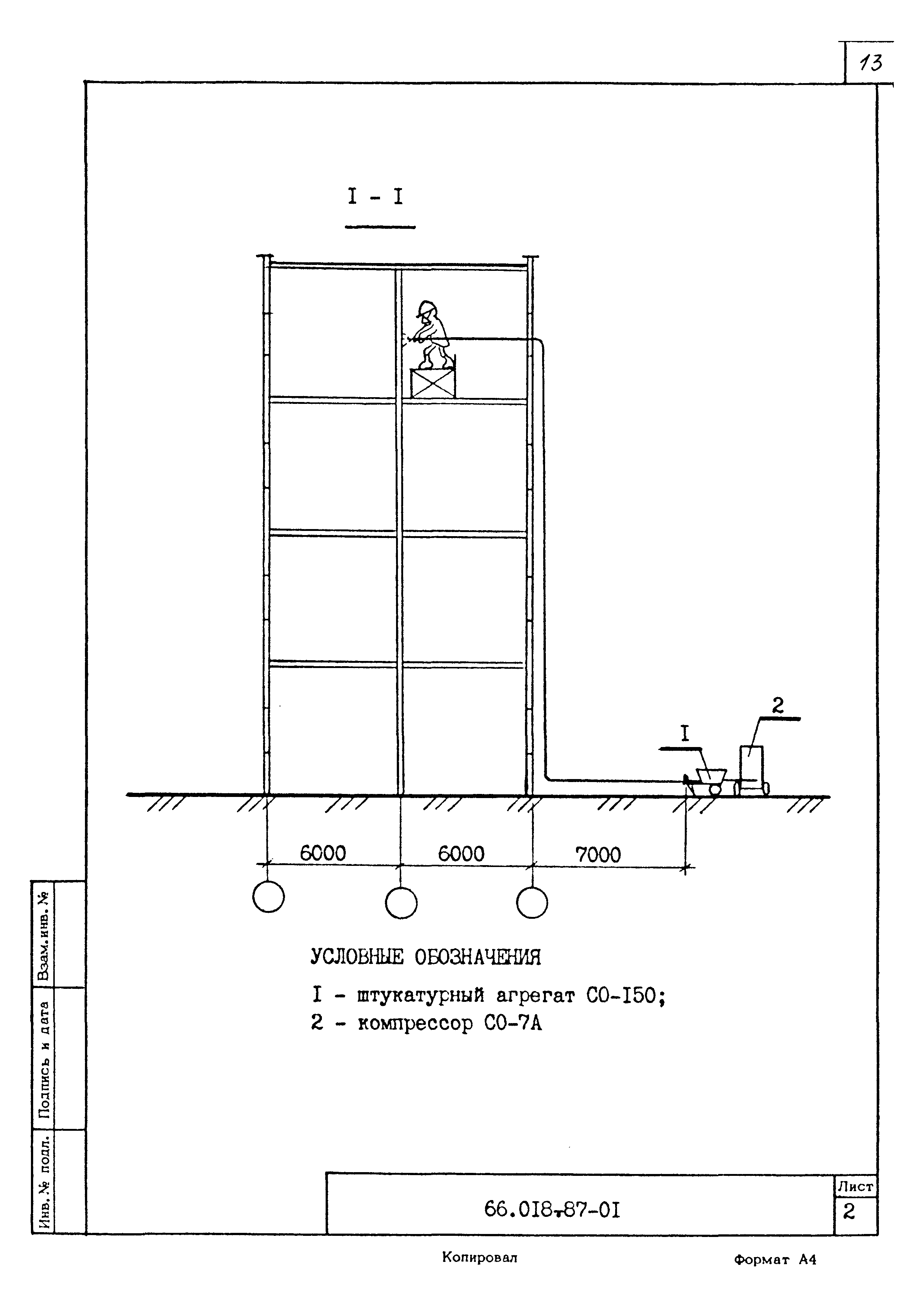 ТК 66.018-87