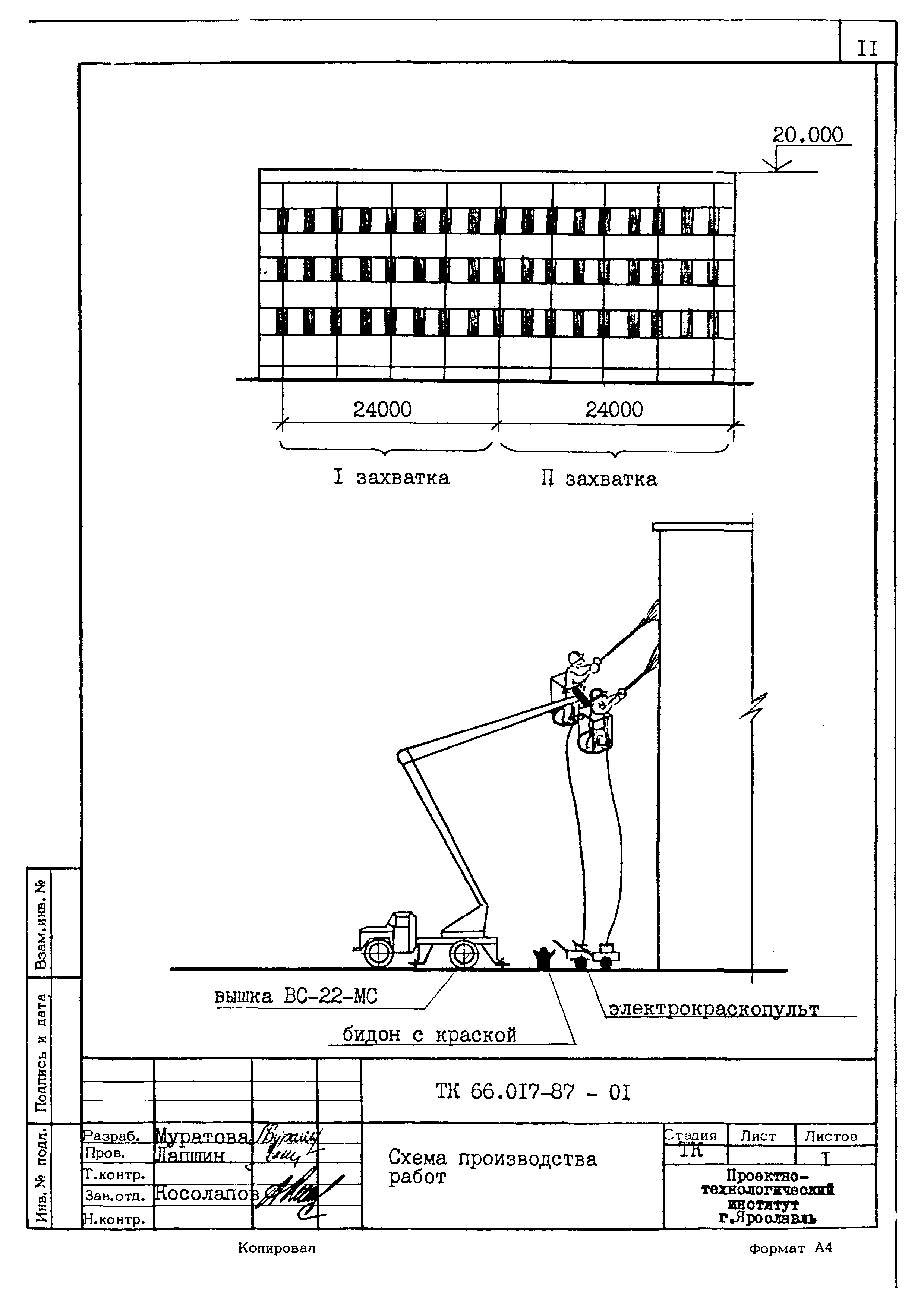 ТК 66.017-87