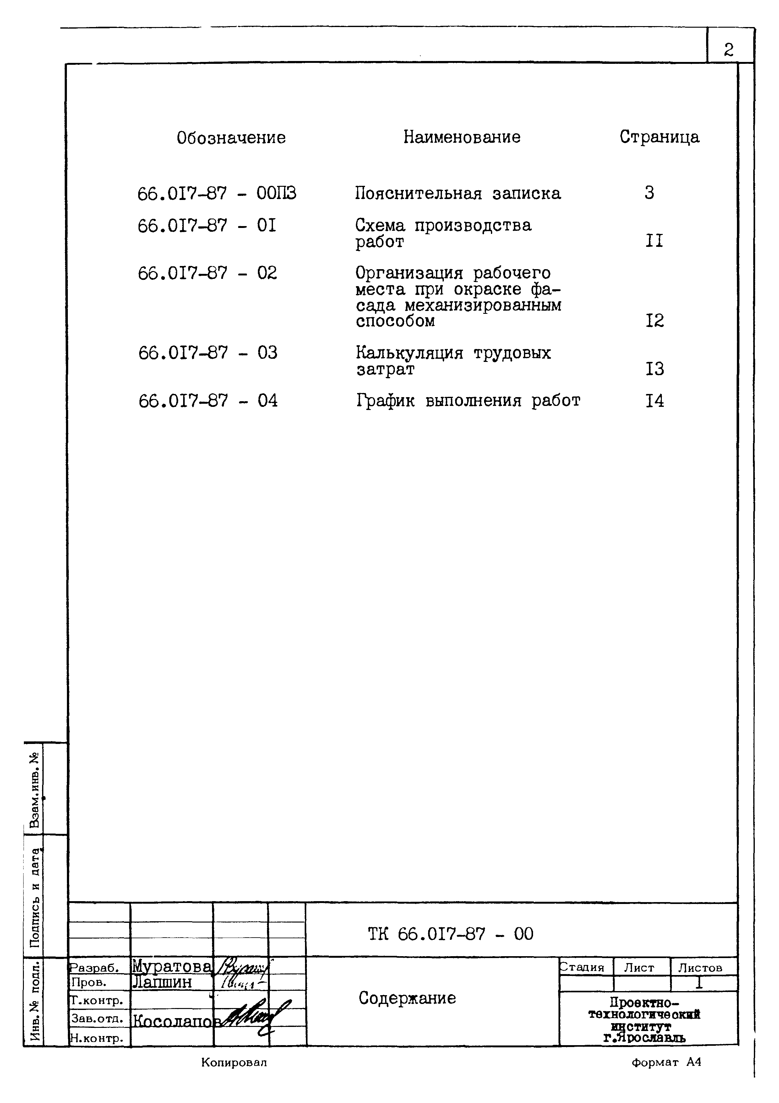 ТК 66.017-87