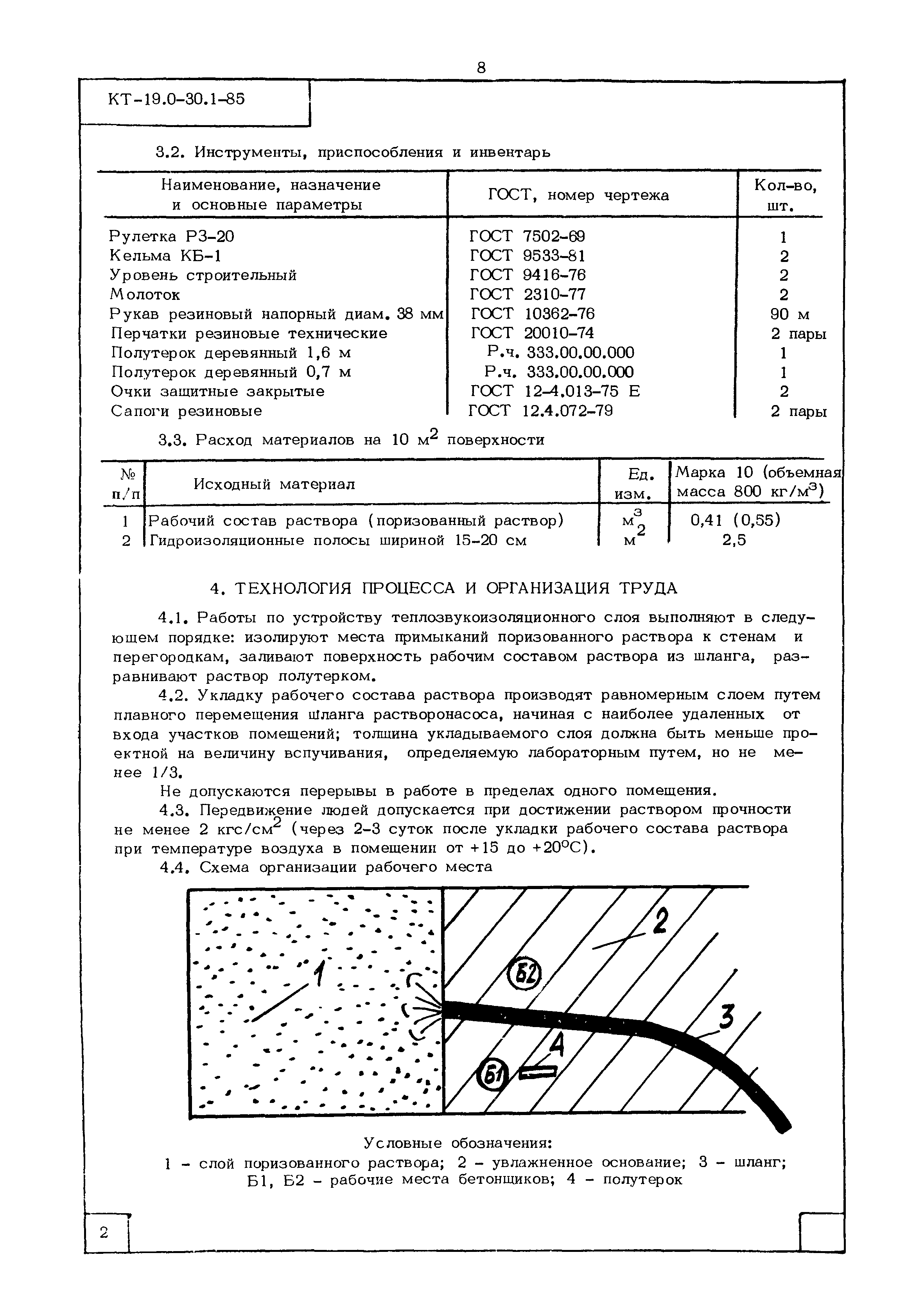 КТ 19.0-30.1-85