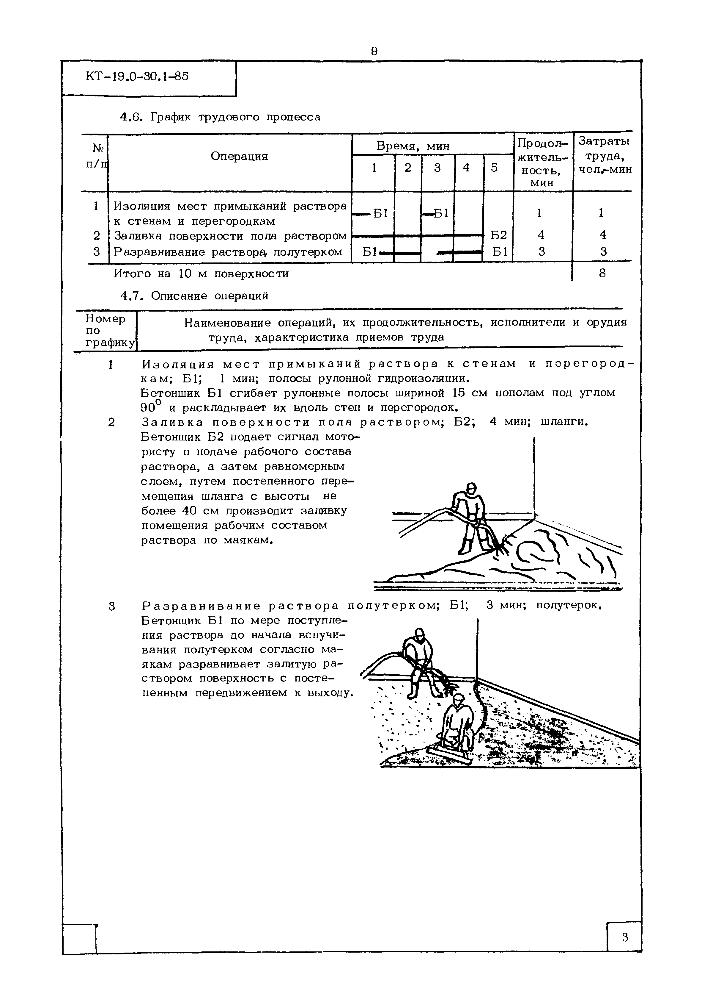 КТ 19.0-30.1-85