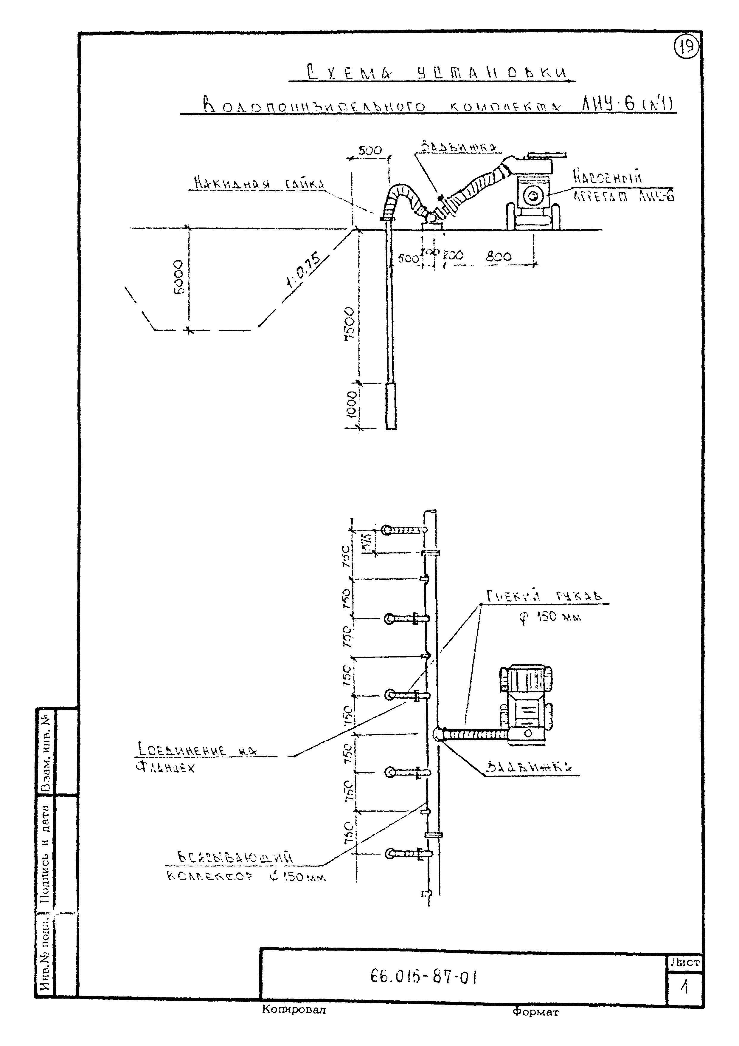 ТК 66.015-87